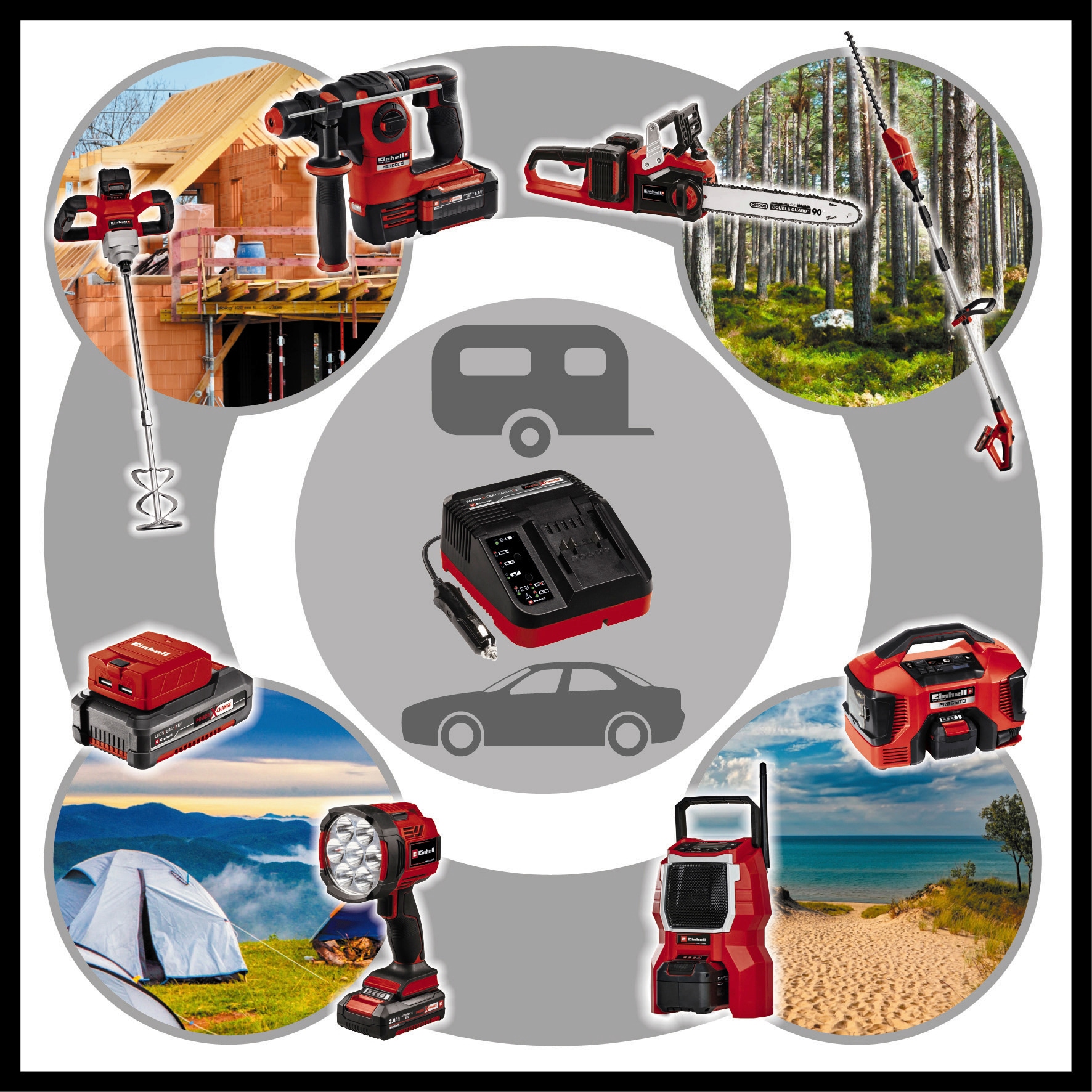 Einhell Akku-Ladestation »PXC-Ladegerät« 3.000