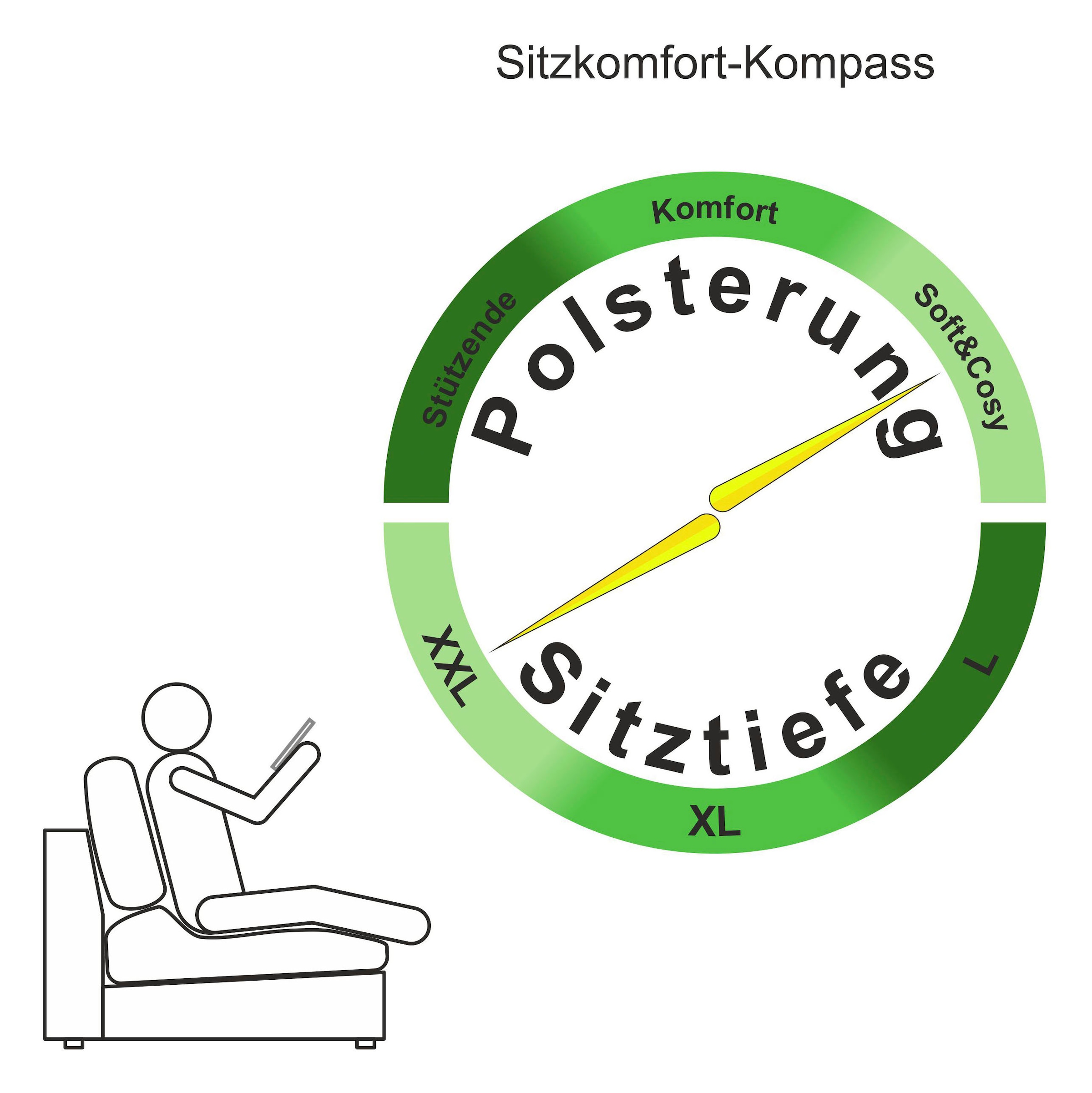 OTTO home Big-Sofa »Amici, B: 302 cm, Lounge-Sofa in Boucle und Cord« Mega-Sofa mit Lounge-Komfort, Federkern & 6 Zierkissen