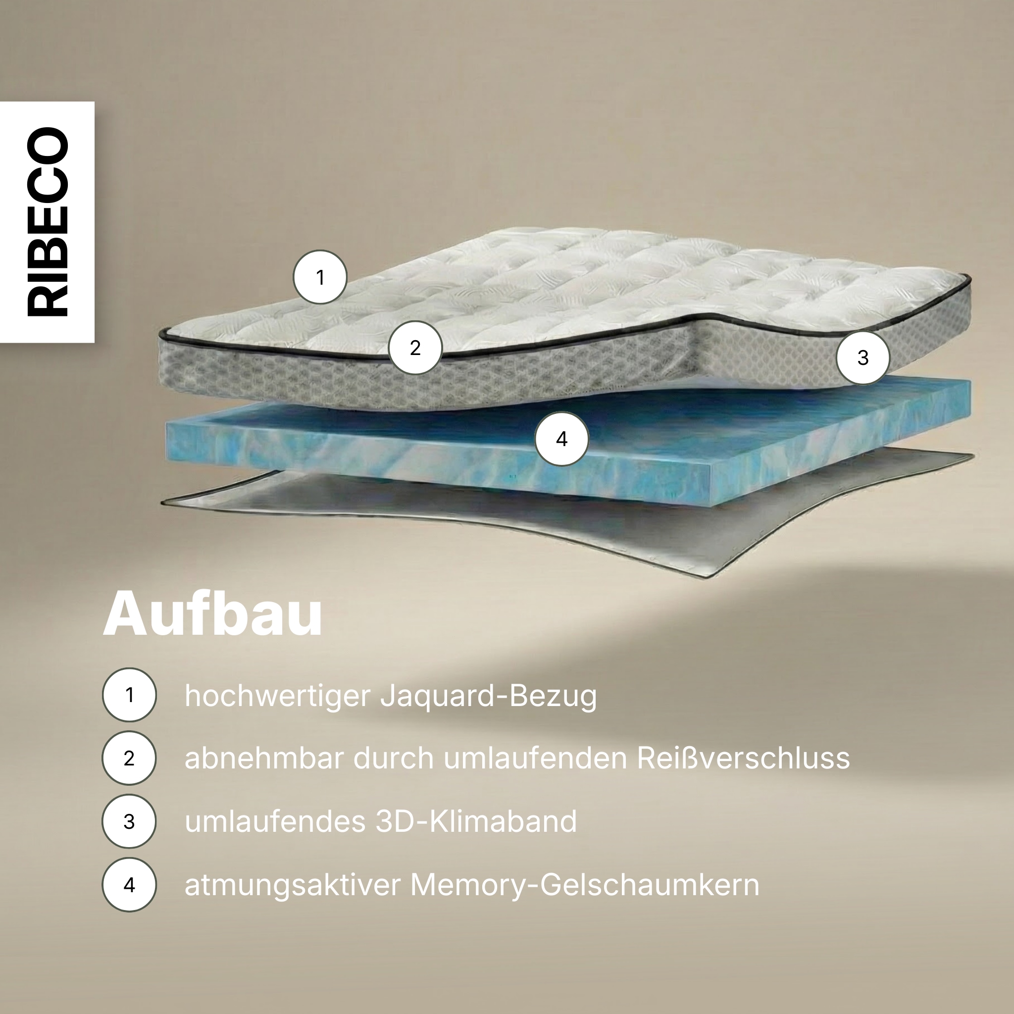 RIBECO Topper »Aaron, Topper 90x200 cm,180x200 cm« Matratze, Boxspringbett geeignet, ergonomisch, Made in EU