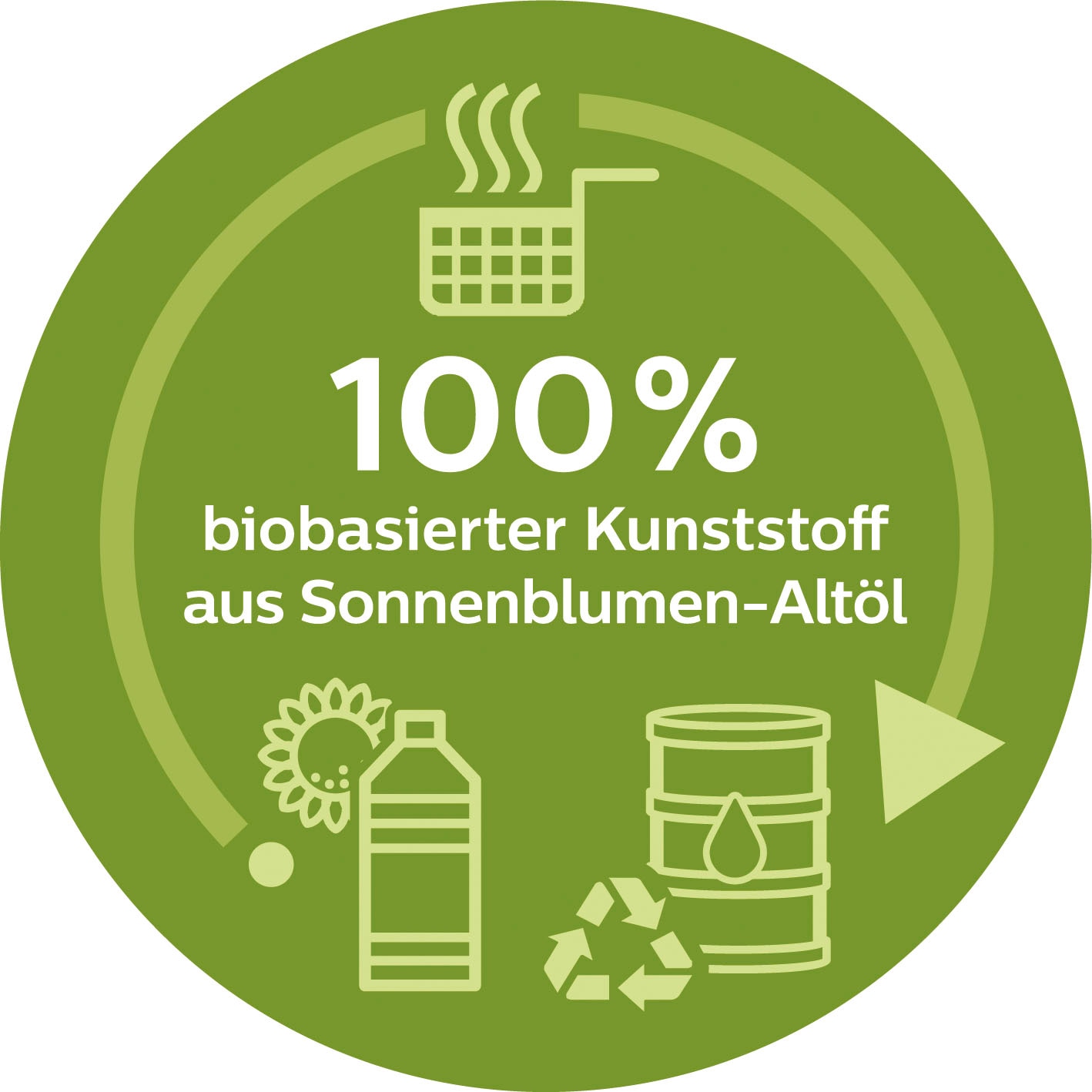 Philips Filterkaffeemaschine »HD5120/00 Eco Conscious Collection«, 1,2 l Kaffeekanne, Papierfilter, 1x4, aus biobasiertem Kunststoff, Seidenweiß matt