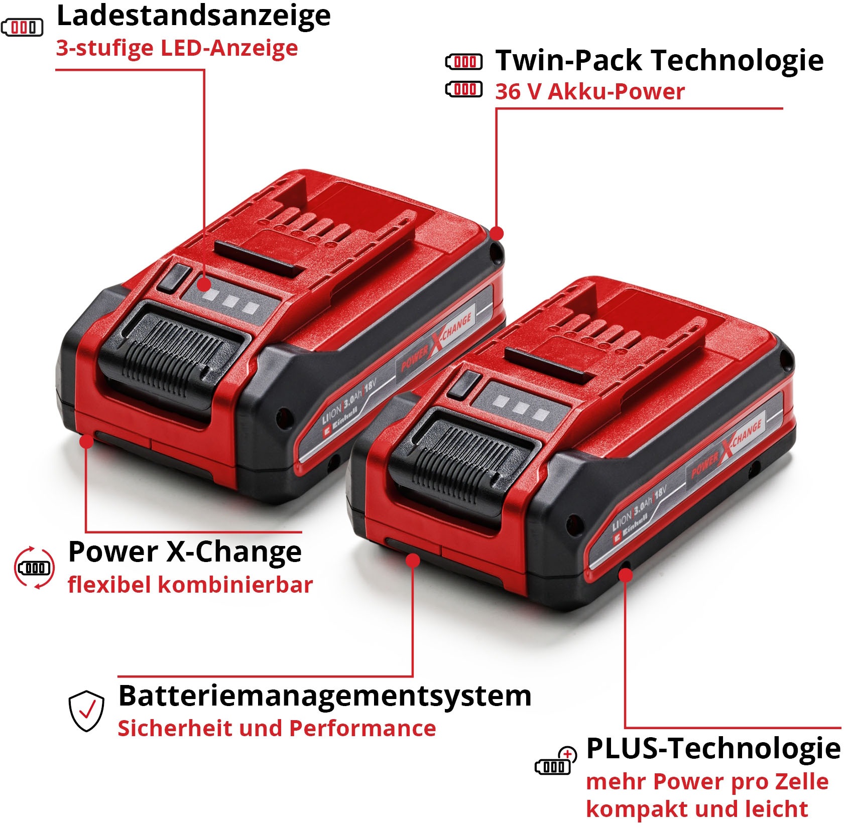 Einhell Akku »»PXC Plus Twinpack««, 18 V, 3 Ah, universell verwendbar für alle Power X-Change Geräte