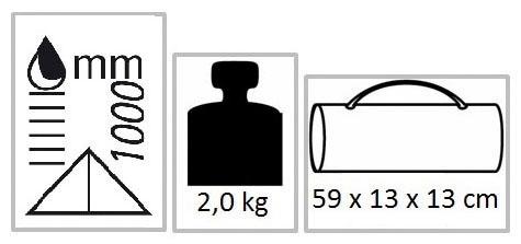 EXPLORER Sonnensegel »Sonnensegel 3x4m rechteckig wasserabweisend mit Stangen« nach Standard 801 in beige, grün oder grau für Balkon Garten Terrasse