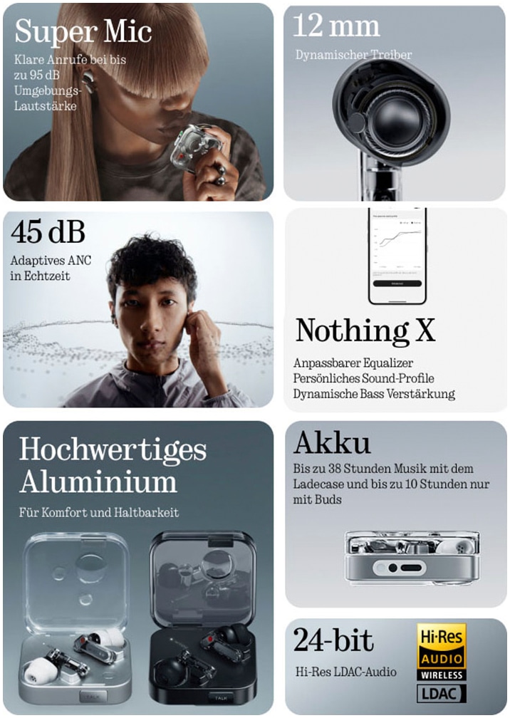 NOTHING wireless In-Ear-Kopfhörer »Ear (3)« Bluetooth Active Noise Cancelling (ANC) | Echo Noise Cancellation | integrierte Steuerung für Anrufe und Musik