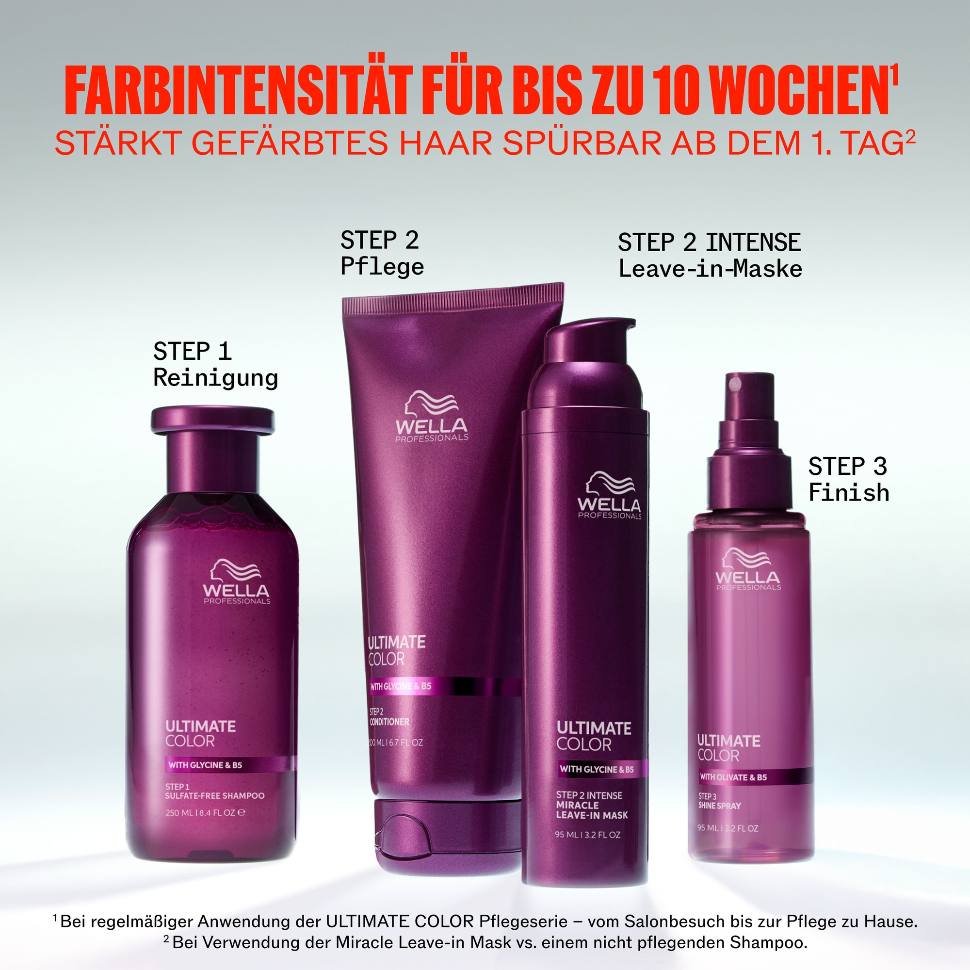 Wella Professionals Haarshampoo »Ultimate Color Sulfatreies Shampoo« für coloriertes Haar, sulfatfrei