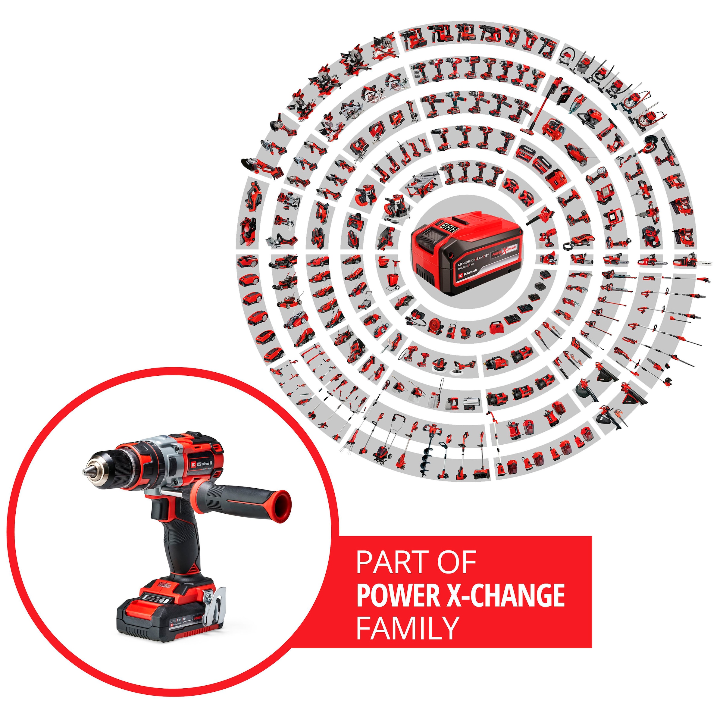 Einhell Akku-Schlagbohrschrauber »TE-CD 18 Li-i BL«, Power X-Change, Inkl. 2x 2,0 Ah, Ladegerät und Transportkoffer