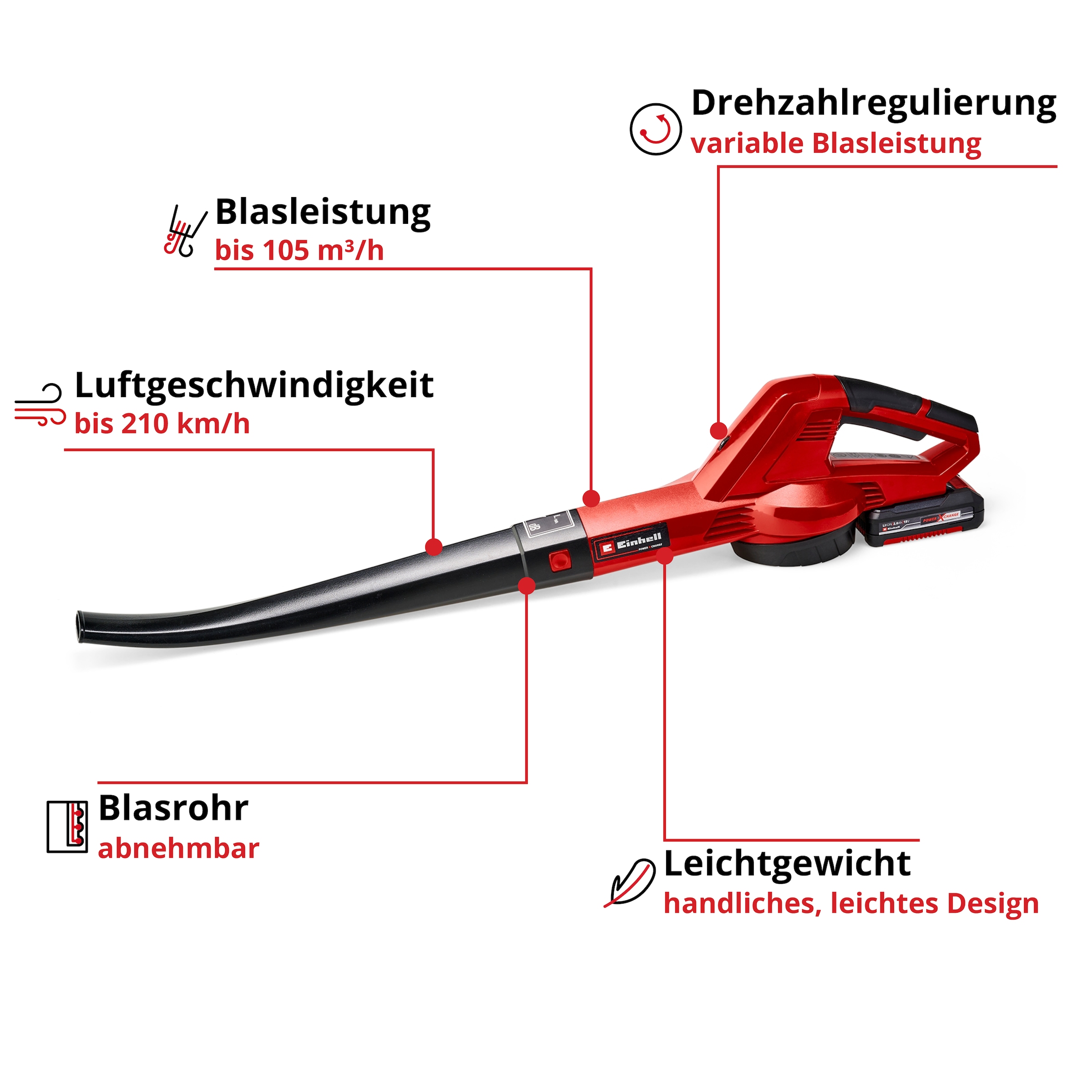 Einhell Akku-Laubbläser »GC-CL 18 Li E Kit (1x2,0Ah)«, (3 St.)