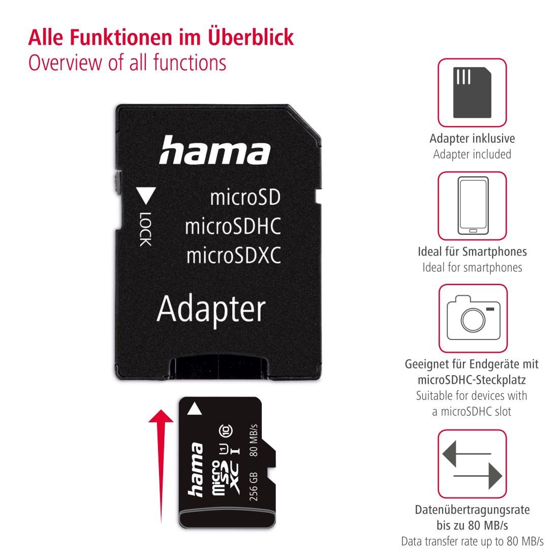 Hama Speicherkarte »microSD Karte, Memory Fast, + Adapter/Mobile, Class 10 UHS-I 80MB/s«, (UHS-I Class 10 80 MB/s Lesegeschwindigkeit)