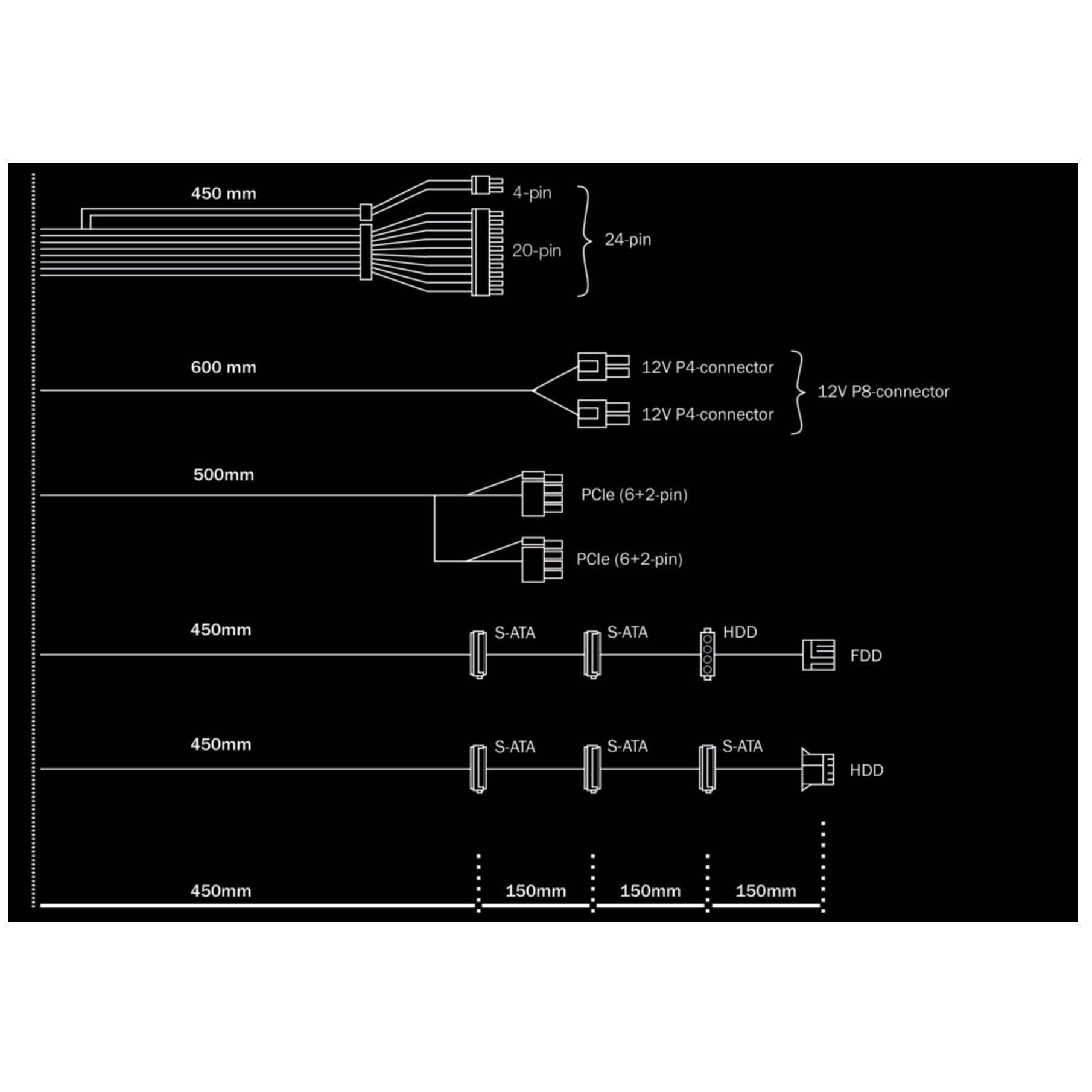 be quiet! Netzteil »Pure Power 11 400W«