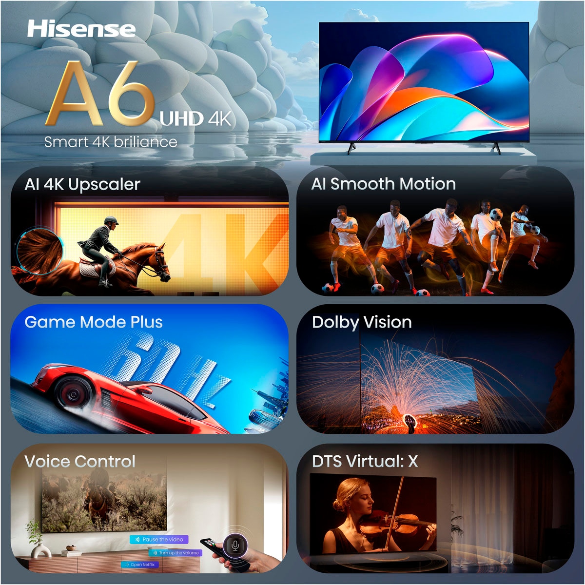 Hisense LED-Fernseher »58A6S« 146 cm/58 ″ Smart-TV