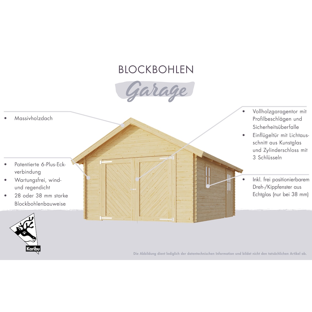 Karibu Garage »Blockbohleneinzelgarage«, (Set, mit roten Dachschindeln)