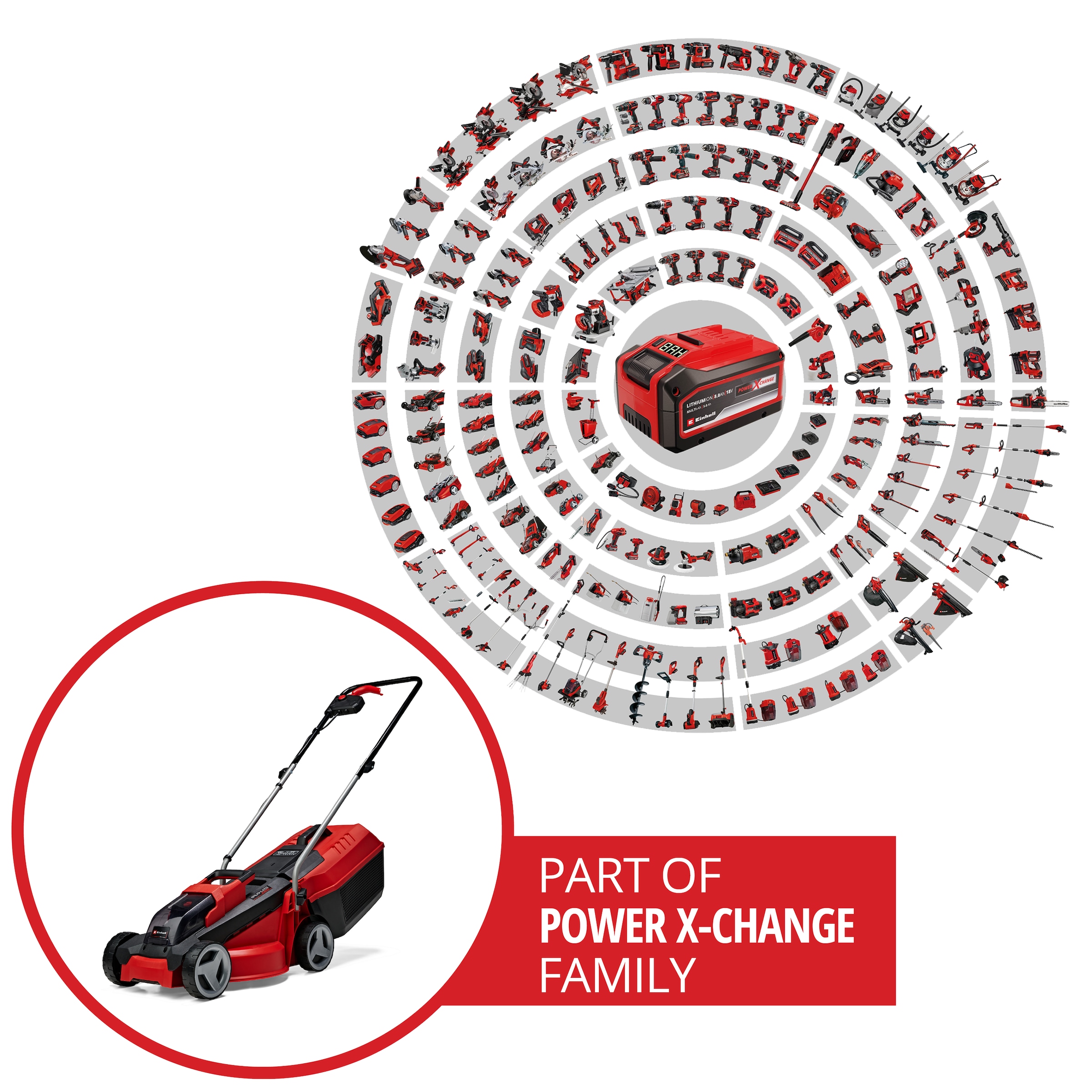Einhell Akkurasenmäher »Einhell City Akku-Rasenmäher GE-CM 18/30 Li-Solo«