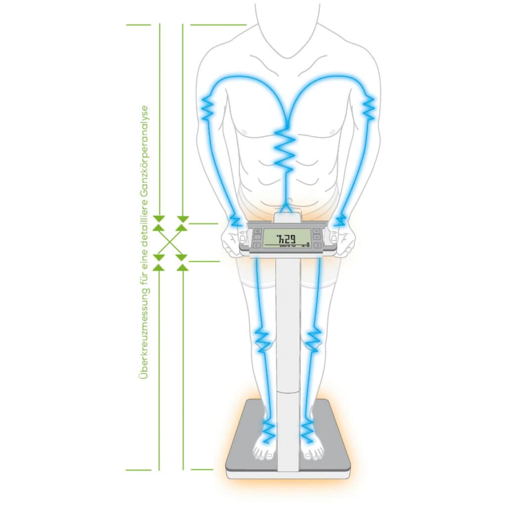 BEURER Körper-Analyse-Waage »BF 1000«