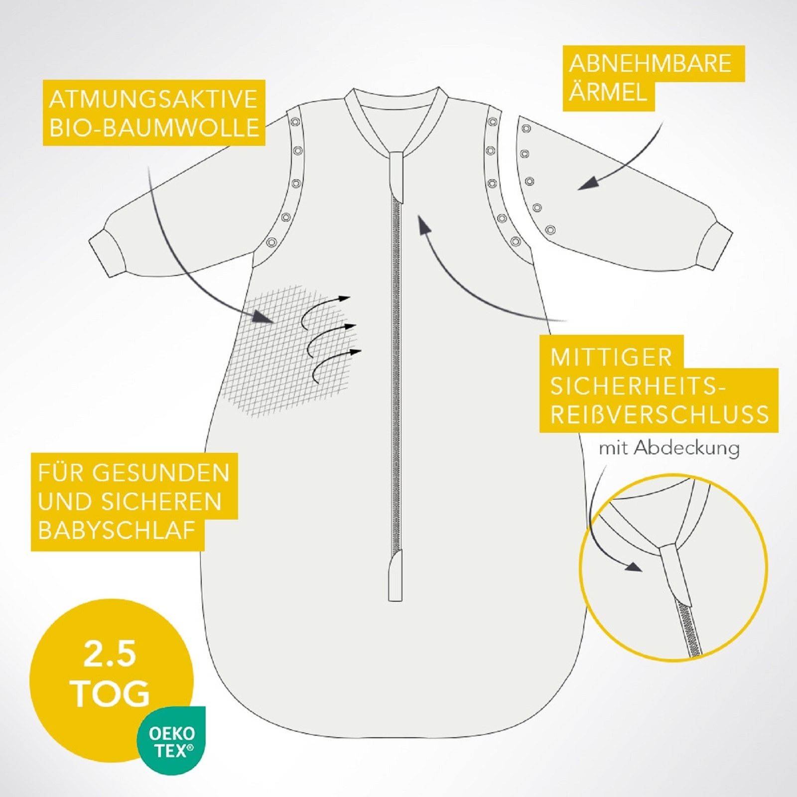 Schlummersack Babyschlafsack »Schlafsack ohne Füßen 2.5 Tog«