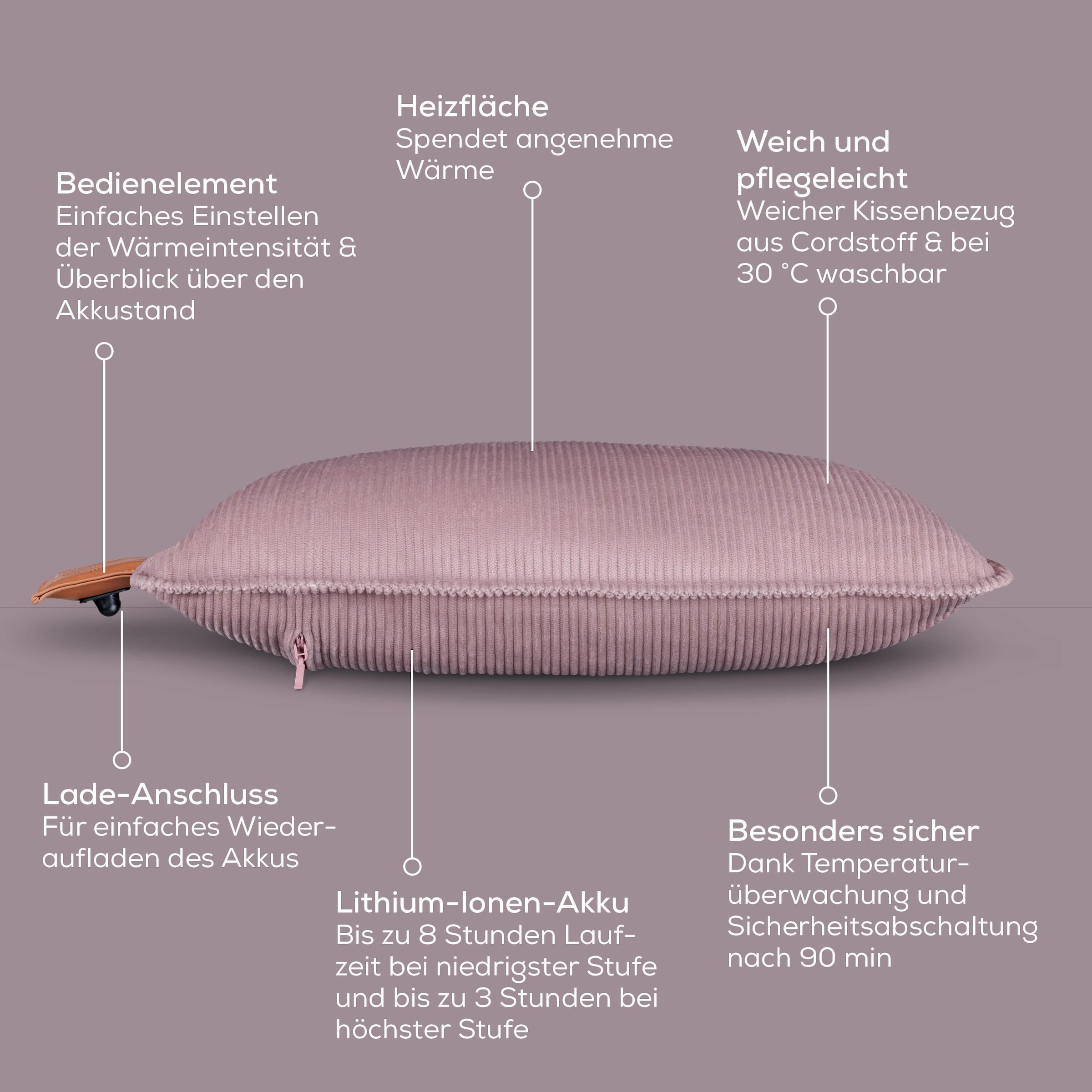 BEURER Heizkissen »HK 77 Heaty, kabellos« Stylisches Design mit modernem Cordstoff, 3 Temperaturstufen, 45x45 cm