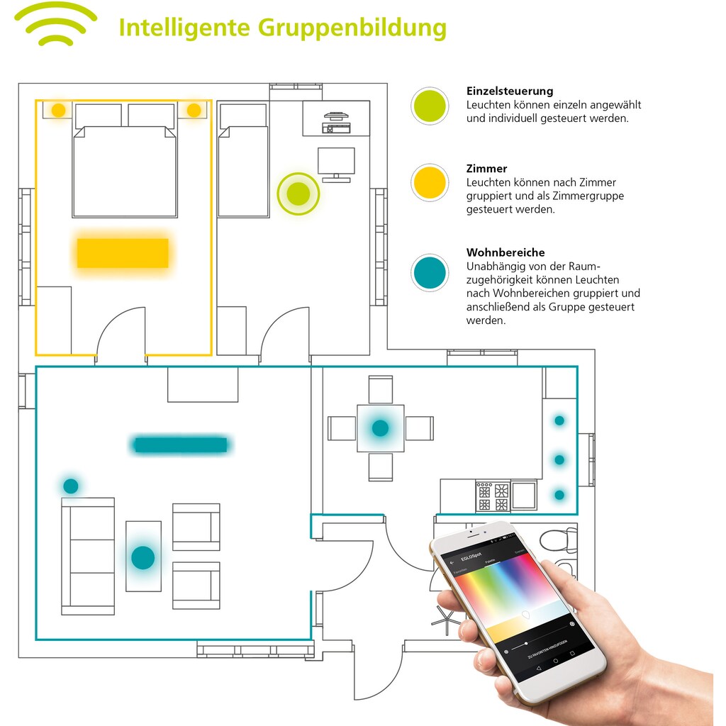 EGLO LED Deckenleuchte »VOLTAGO-C«, 1 flammig-flammig