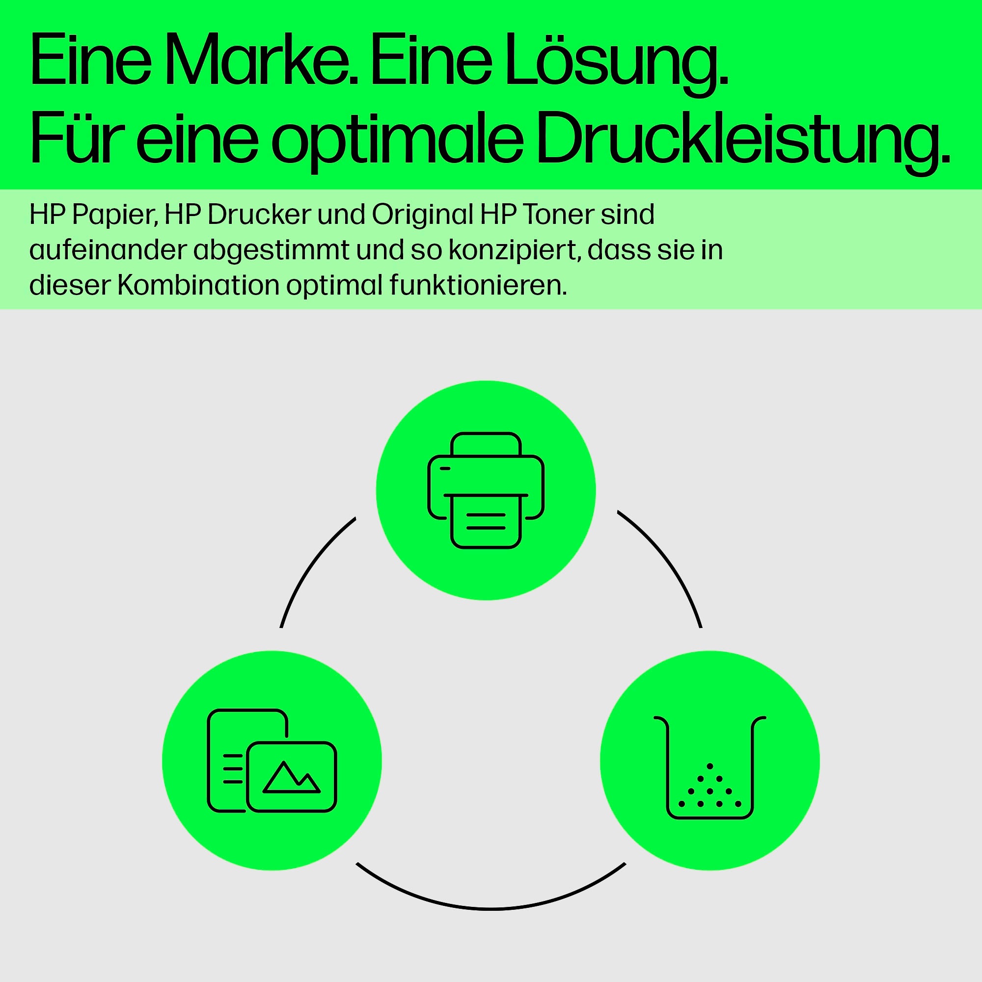 HP Tonerkartusche »153 Original LaserJet Tank Toner-Nachfüllkit«