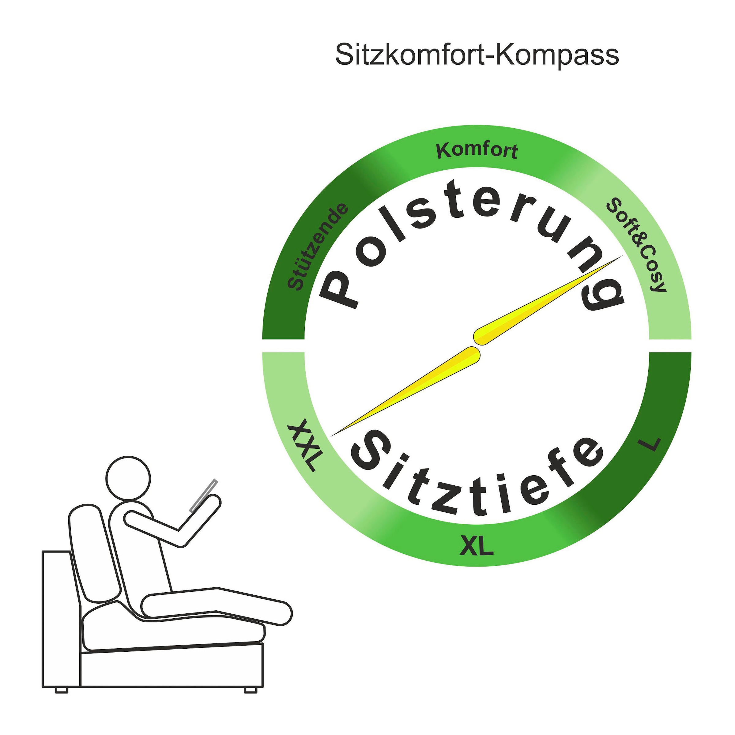 OTTO home Ecksofa »Cosy Lounge U-Form, Breite 351 cm« Mega-Sofa mit Cordstoff bezogen, mit Federkern & 5 Zierkissen
