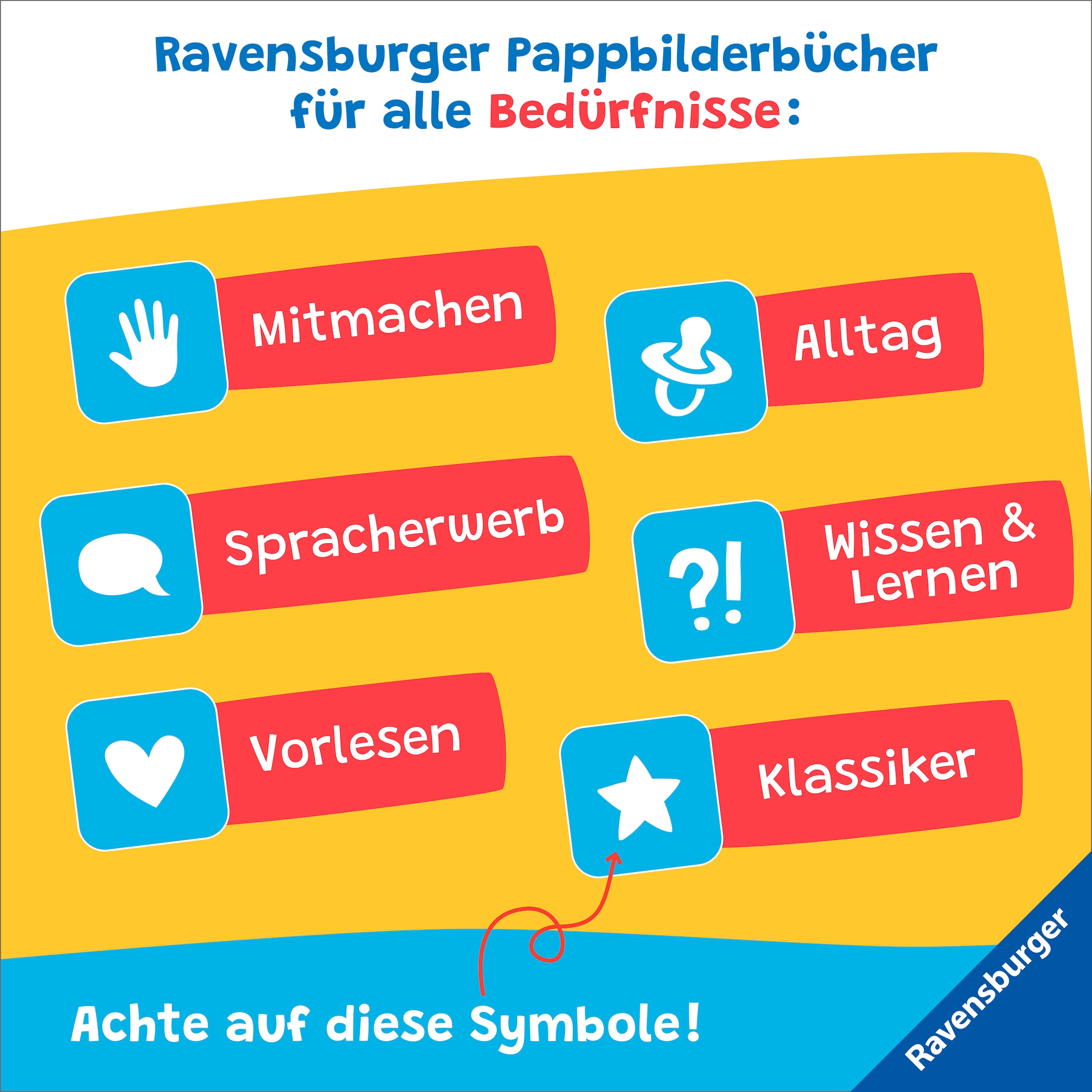Ravensburger Kinderbuch »Pappbilderbuch, Mein erstes Vorlese-Fühlbuch Bist du ein Löwe?«
