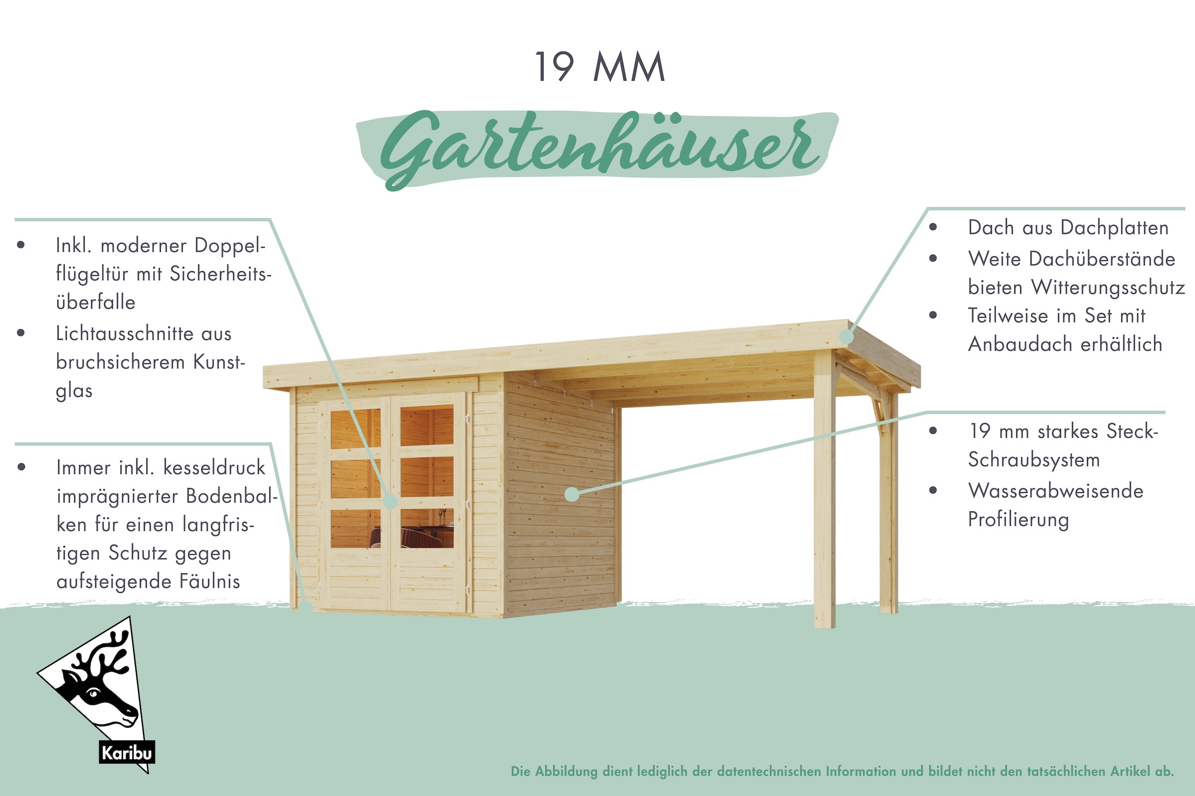 Karibu Gartenhaus »Arnis« mit Anbaudach 2,40 m Breite, Made in Germany