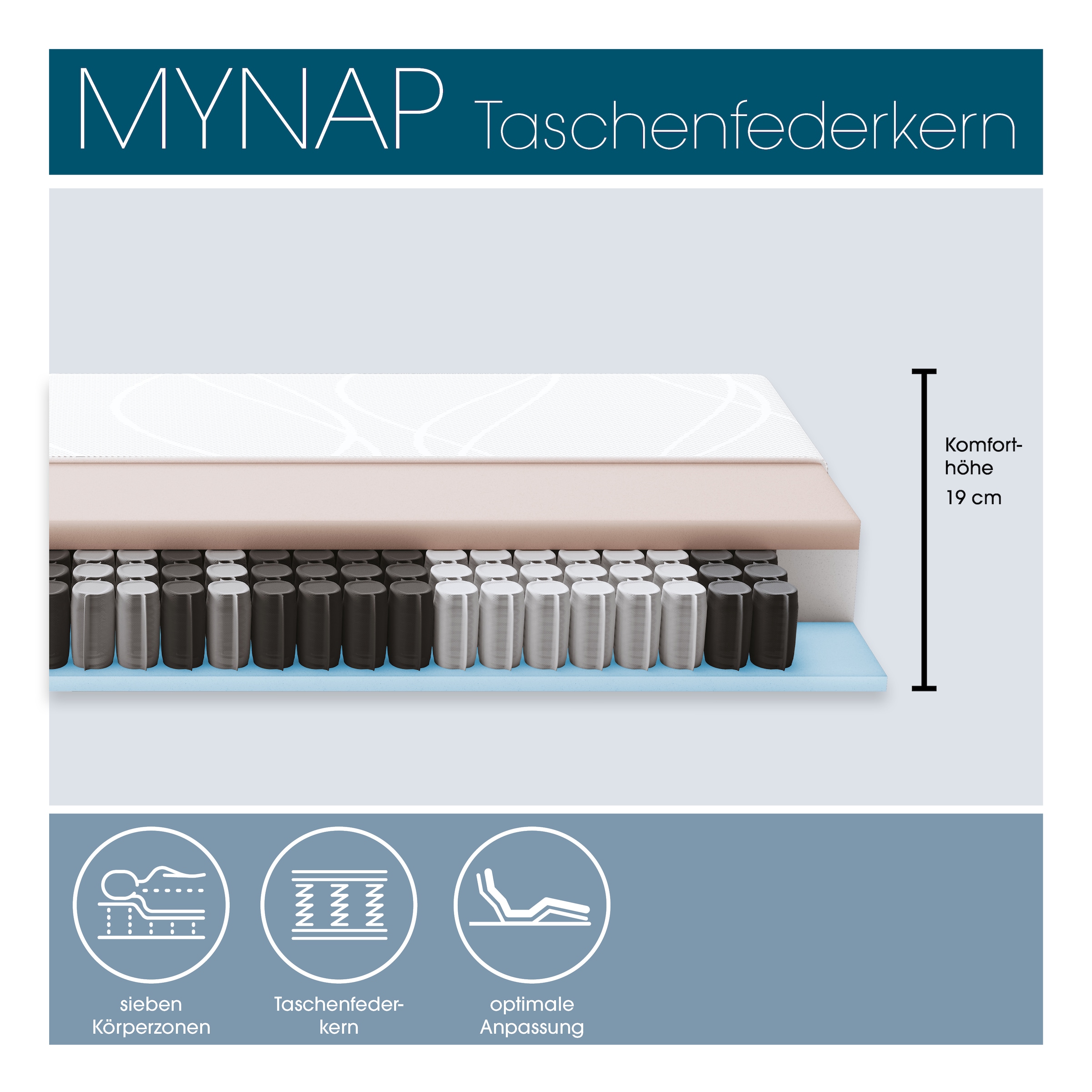 Schlaraffia Taschenfederkernmatratze »myNap Premium Matratze,Testsieger Stiftung Warentest 10/2023, Note 1,6« 19 cm hoch 500 Federn 1 Stk. tlg. Härtegrad 3, in 90x200 und weiteren Größen erhältlich!