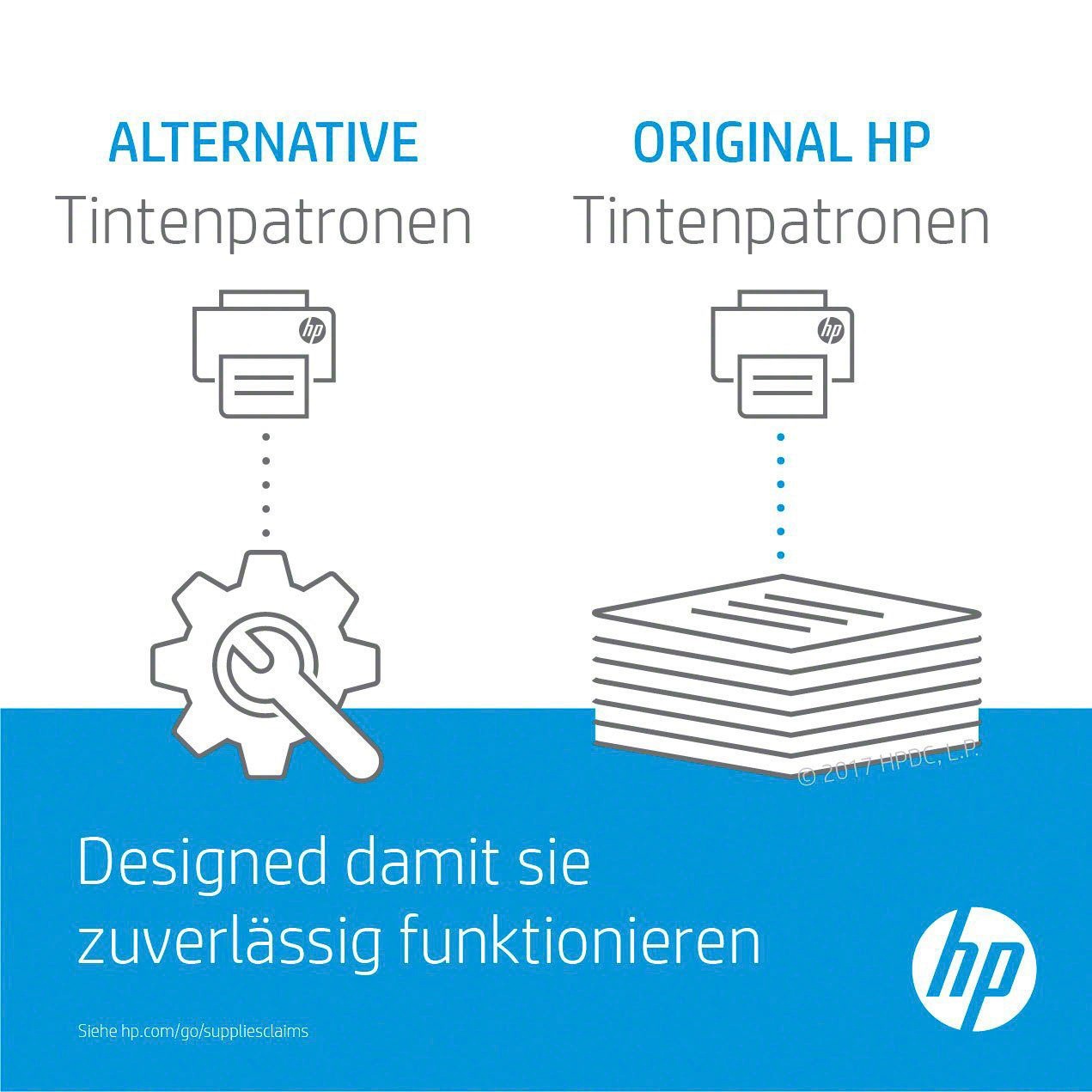 HP Tintenpatrone »912«, (1 St.), original Druckerpatrone 912 cyan