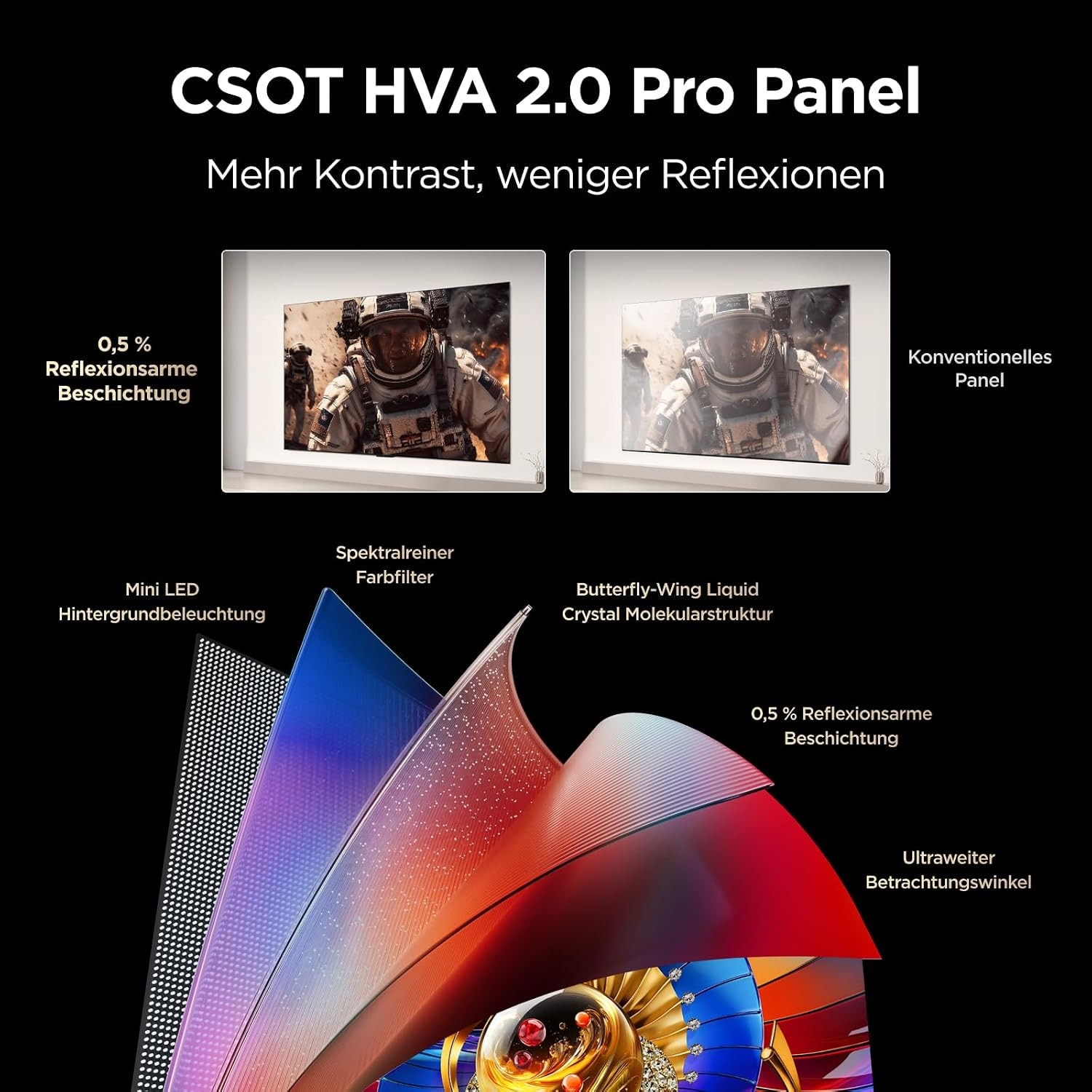 TCL QLED Mini LED-Fernseher »85Q7D ProX2« 215 cm/85 ″ SQD-Mini LED, AiPQ Prozessor, ONKYO 2.1, Dolby Vision, Apple AirPlay 2