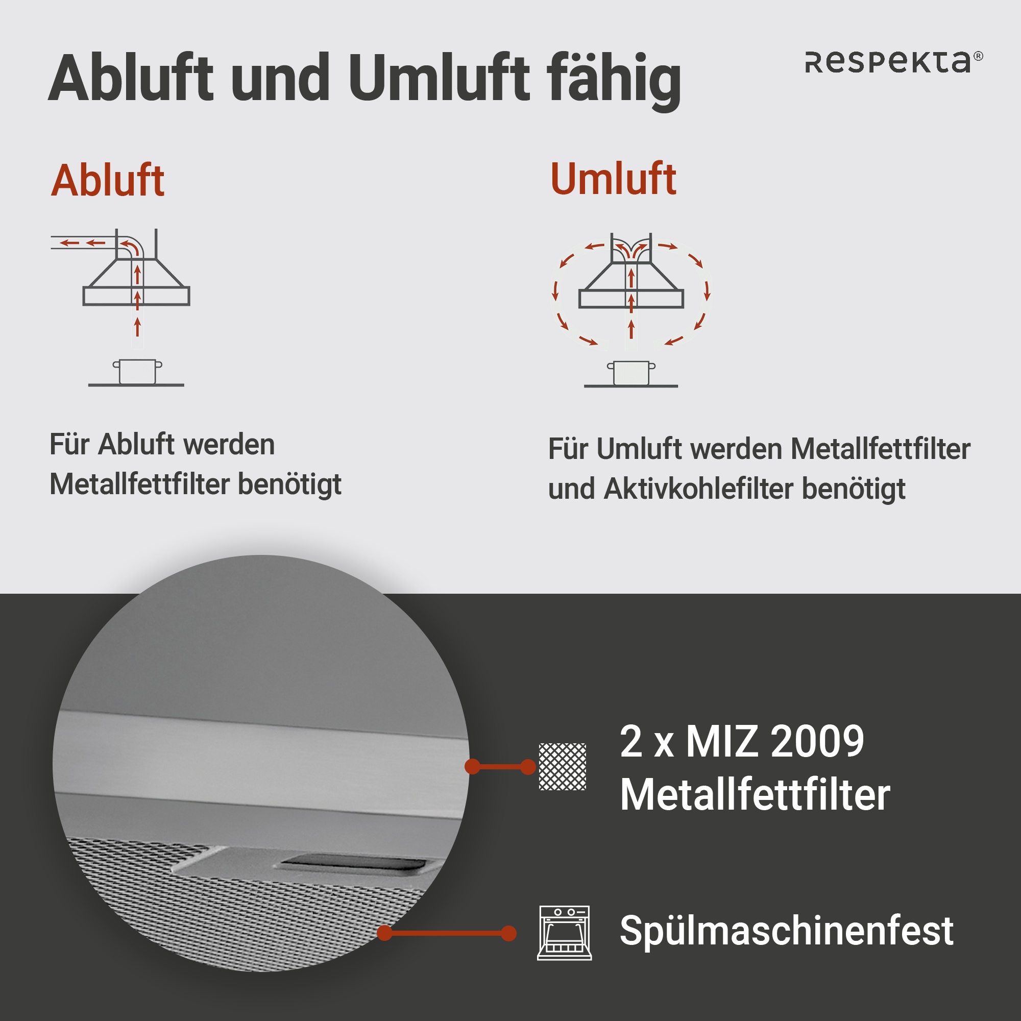 RESPEKTA Kaminhaube »CH 22078 IXB«, Serie Dalia, 60 cm, 3 Leistungsstufen, LED-Beleuchtung, Ab- und Umluftfähig