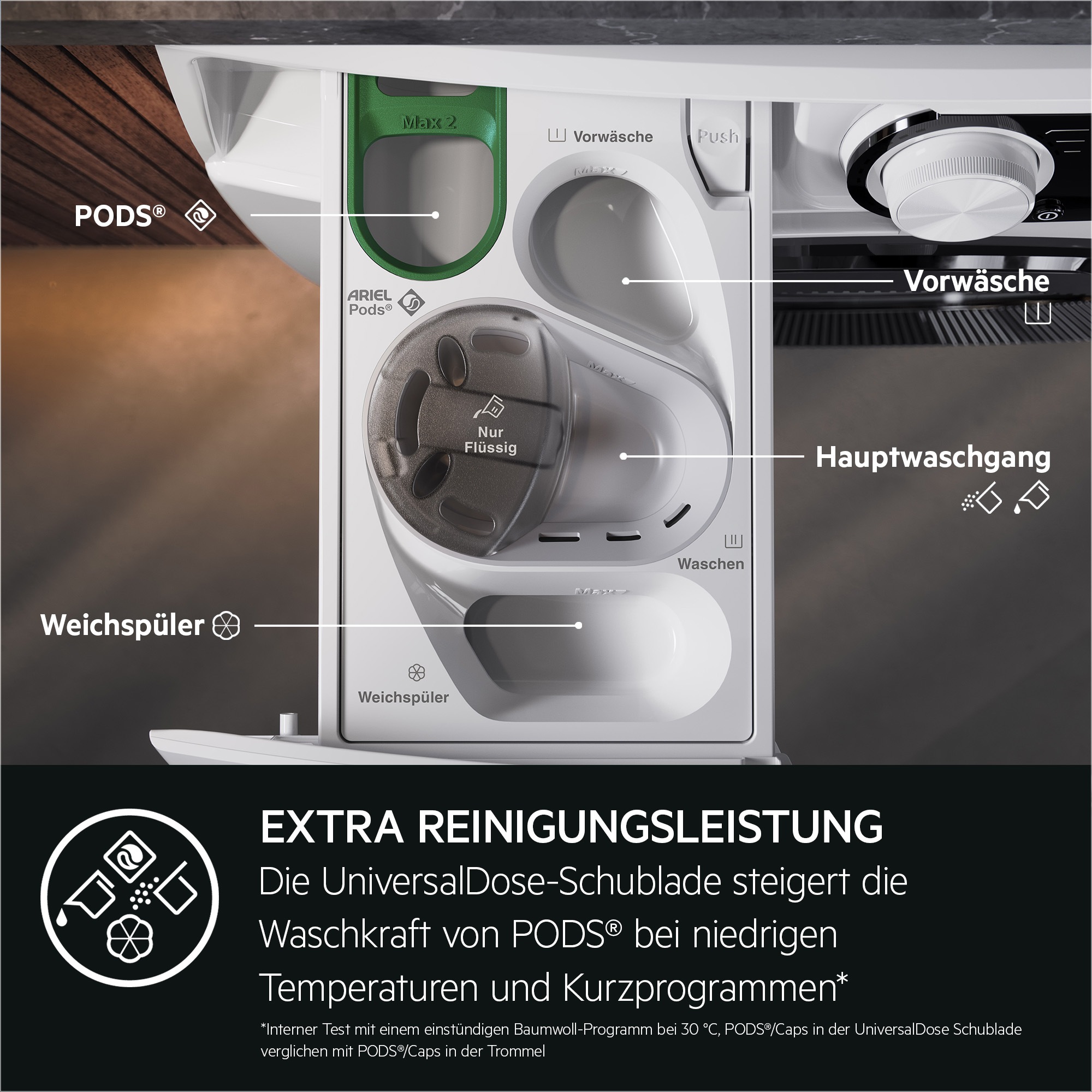 AEG Waschmaschine 8000 PowerCare® »LR8EW75400« 10 kg 1400 U/min PowerClean: Vollständige Fleckenentfernung in 59 Min-Programm bei 30°C