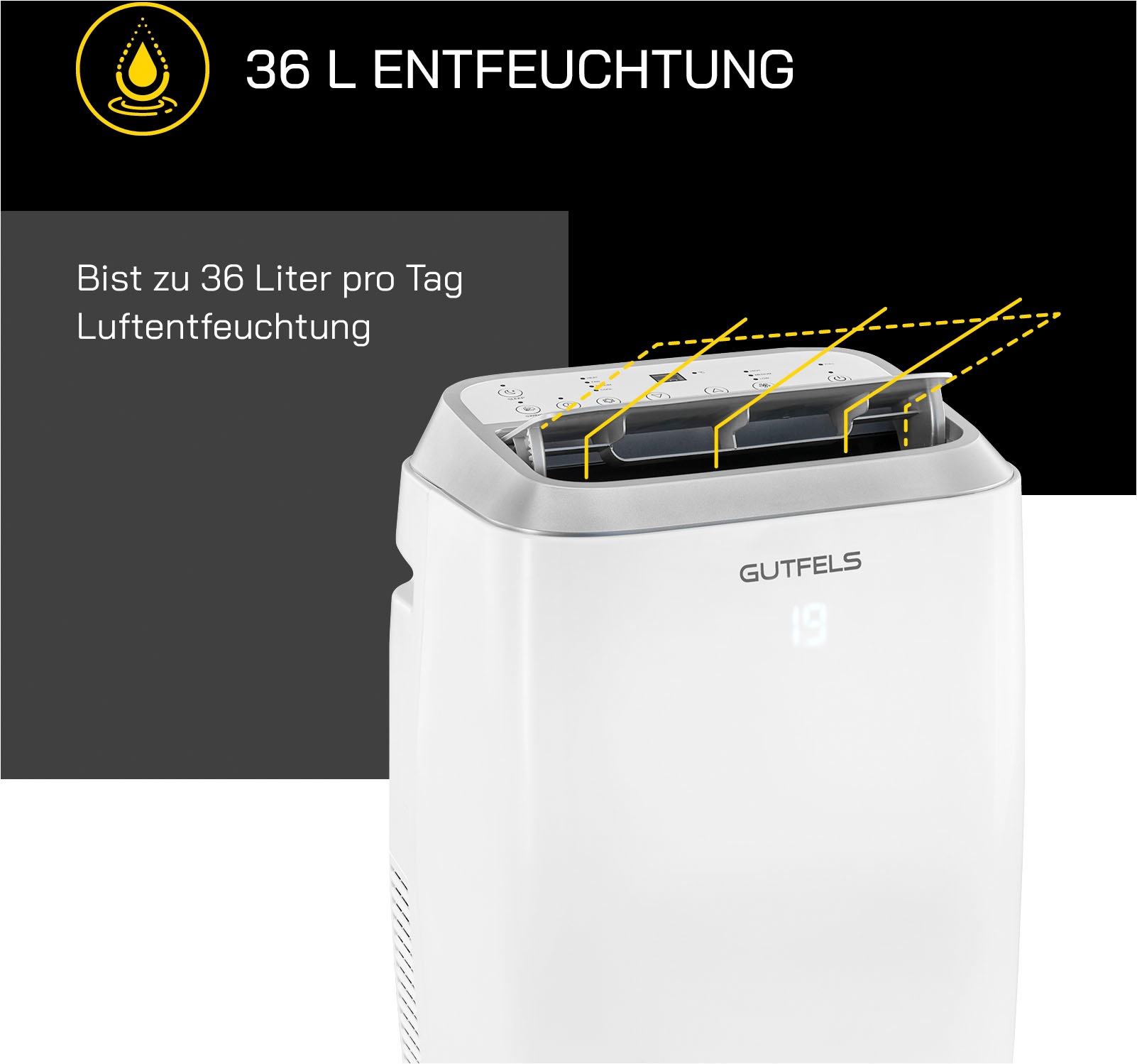 Gutfels 4-in-1-Klimagerät »CM 81457 we«, Luftkühlung - Entfeuchtung - Heizen, geeignet für 45 m² Räume