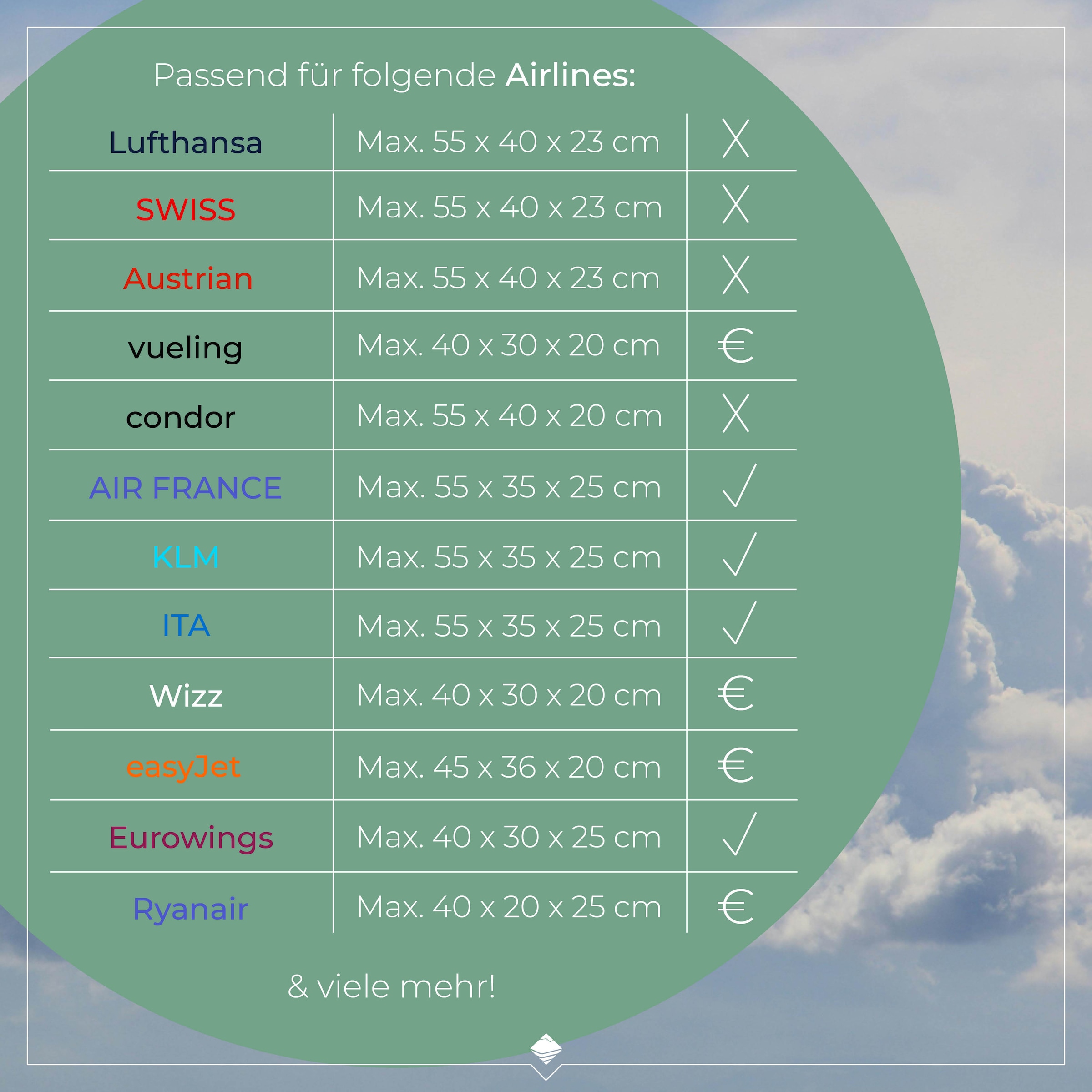 travelite Handgepäck-Trolley »JETPACK Wings 2 Cabin Handgepäck Koffer« 25 l 2 Rollen Weichgepäck, passend für Eurowings und viele gängige Airlines