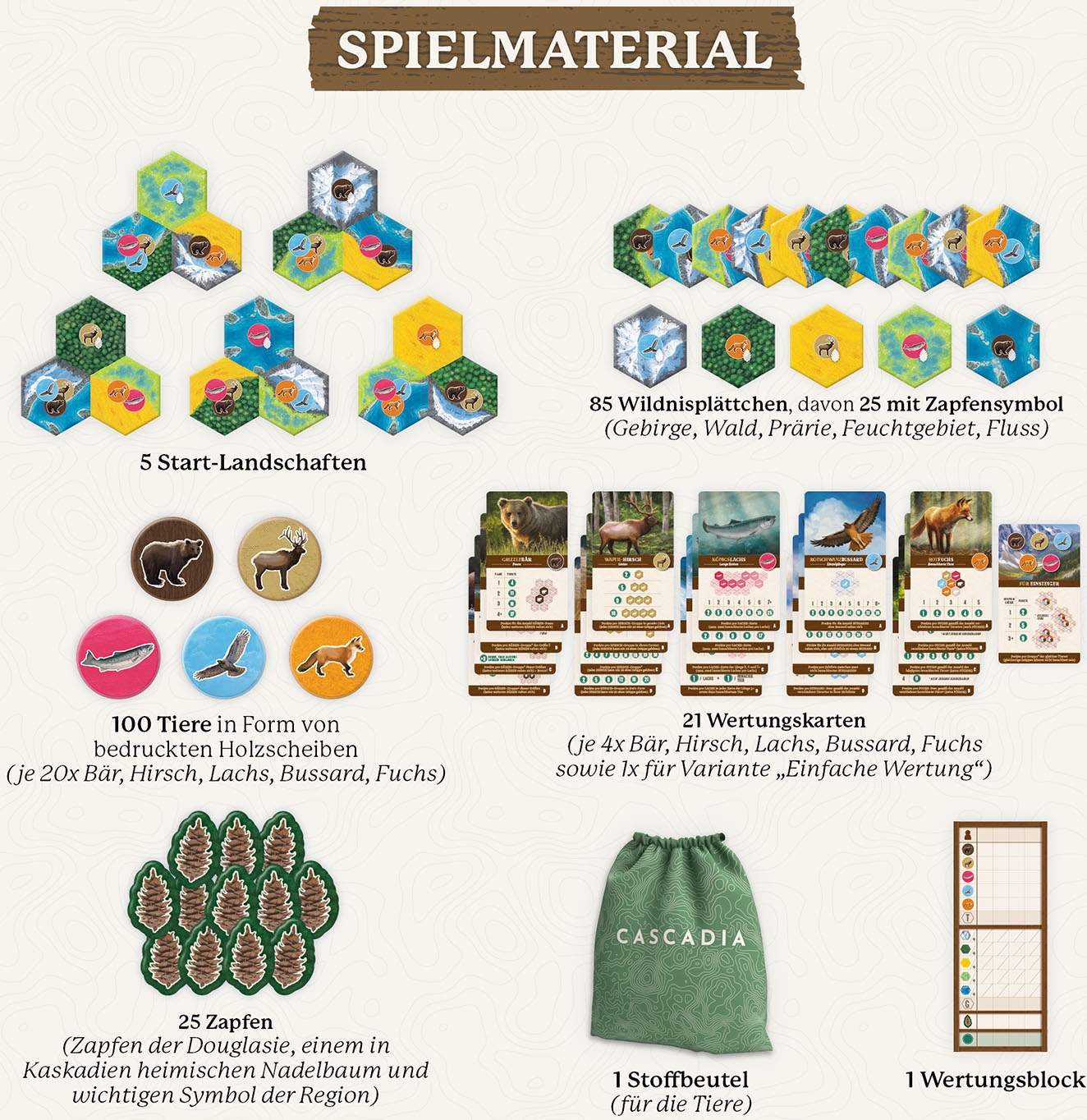 Kosmos Spiel »Cascadia«