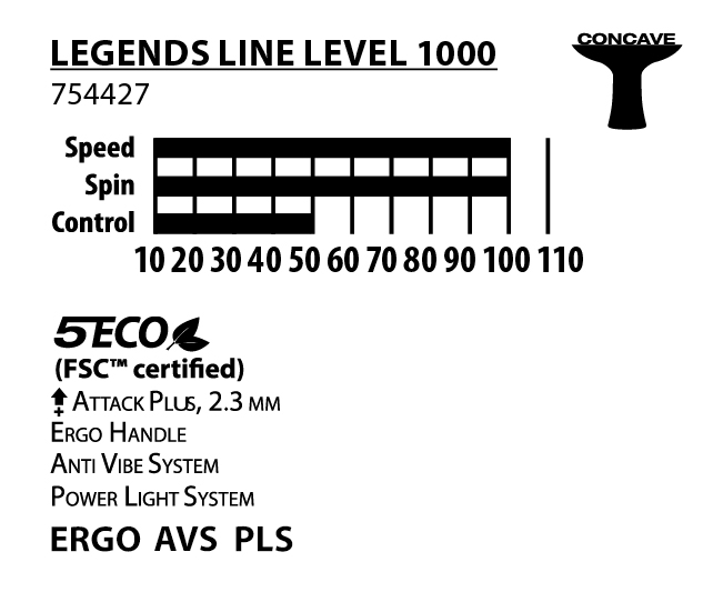 Donic-Schildkröt Tischtennisschläger »Legends 1000 FSC«