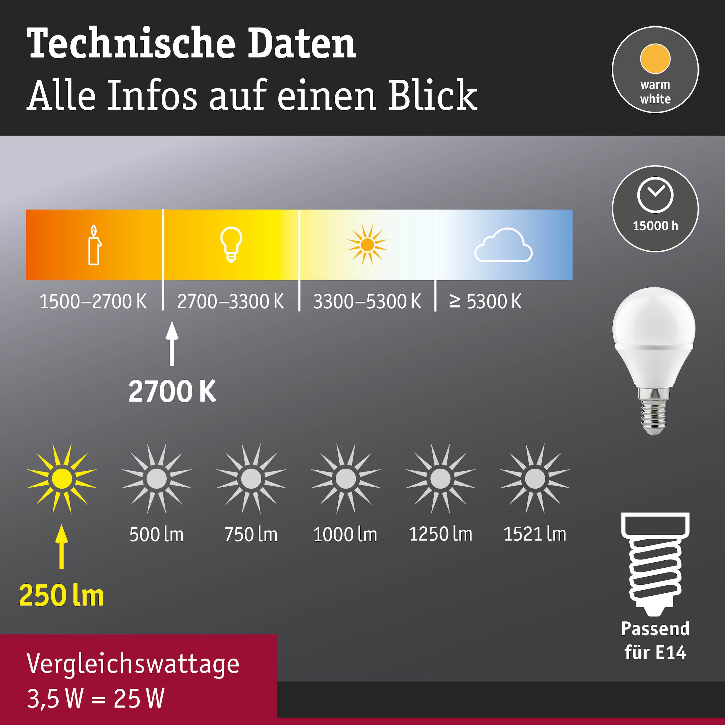 Paulmann LED-Leuchtmittel »Tropfen 4W E14 230V Warmweiß 3er-Pack« 3 Stk. Warmweiß 2700 Kelvin
