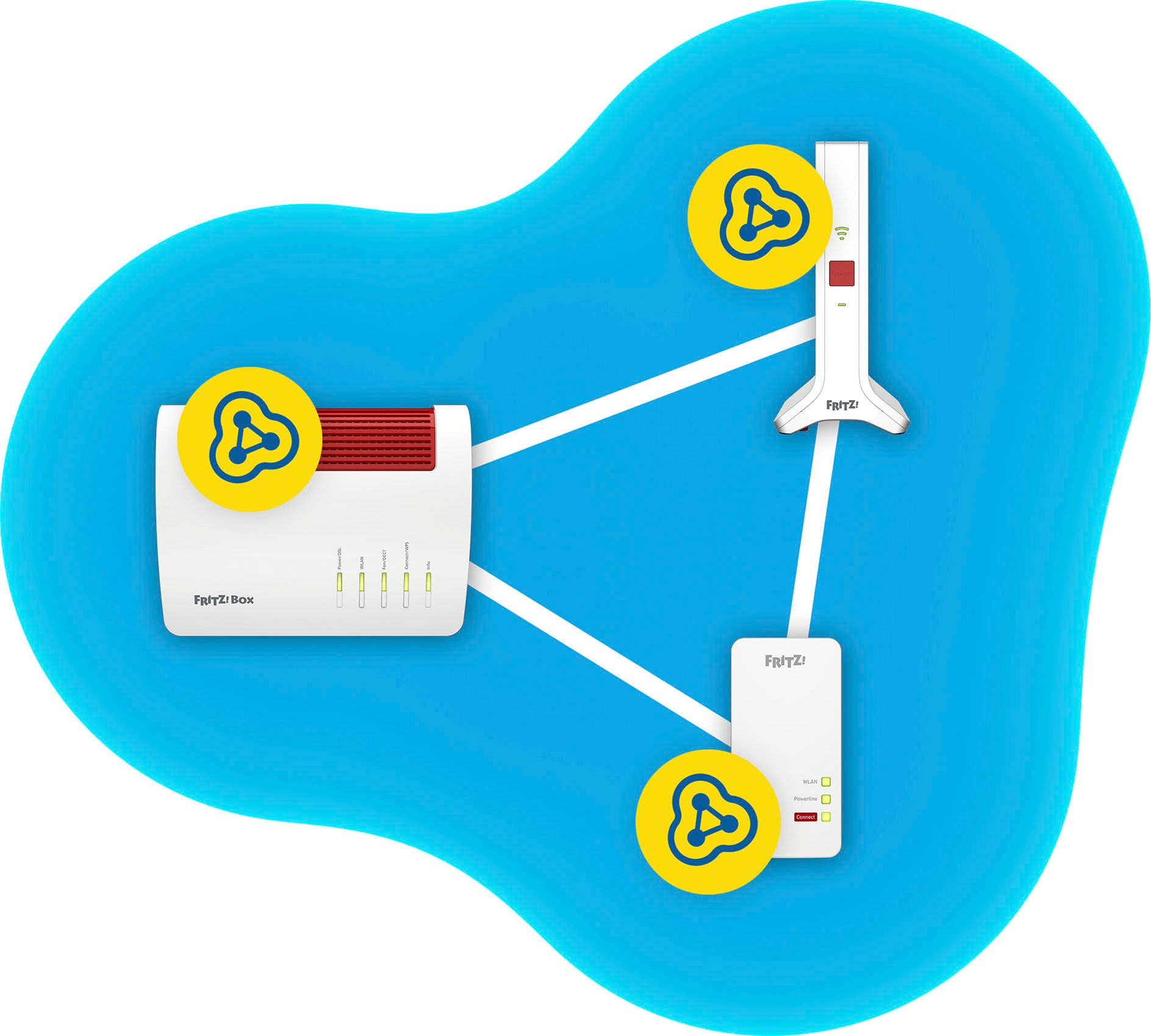 AVM WLAN-Repeater »FRITZ!Repeater 3000 AX«