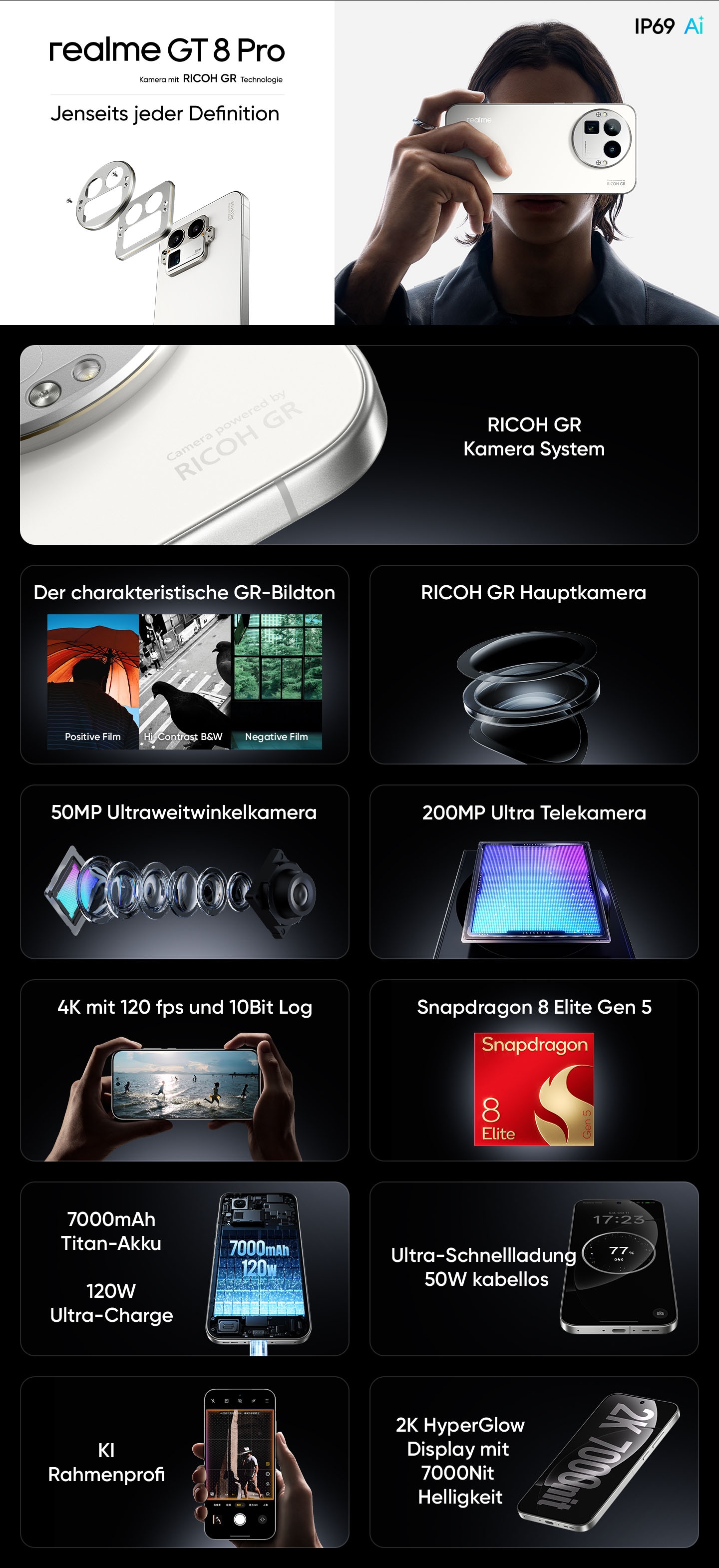 Realme Smartphone »GT8 Pro« Diary White