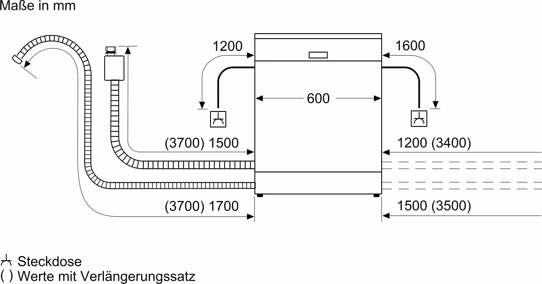 NEFF vollintegrierbarer Geschirrspüler N 50 »S155EAX08E«, 13 Maßgedecke, Info Light: projizierter Punkt während des Betriebs