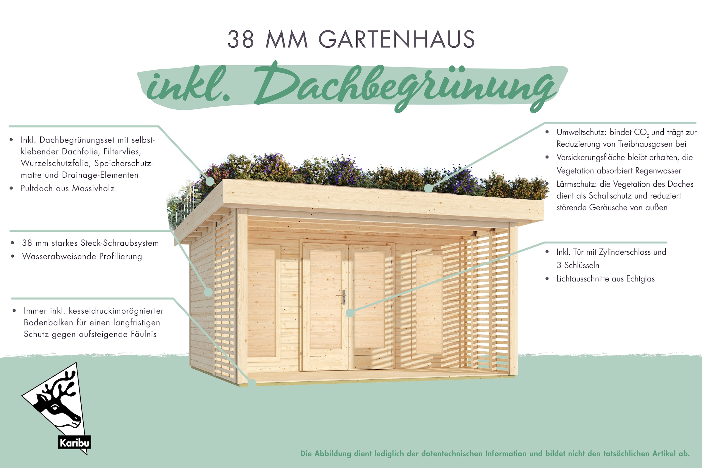 Karibu Gartenhaus »Lautersee« 38mm, inkl. Dachbegrünung mit wasserabweisender Profilierung