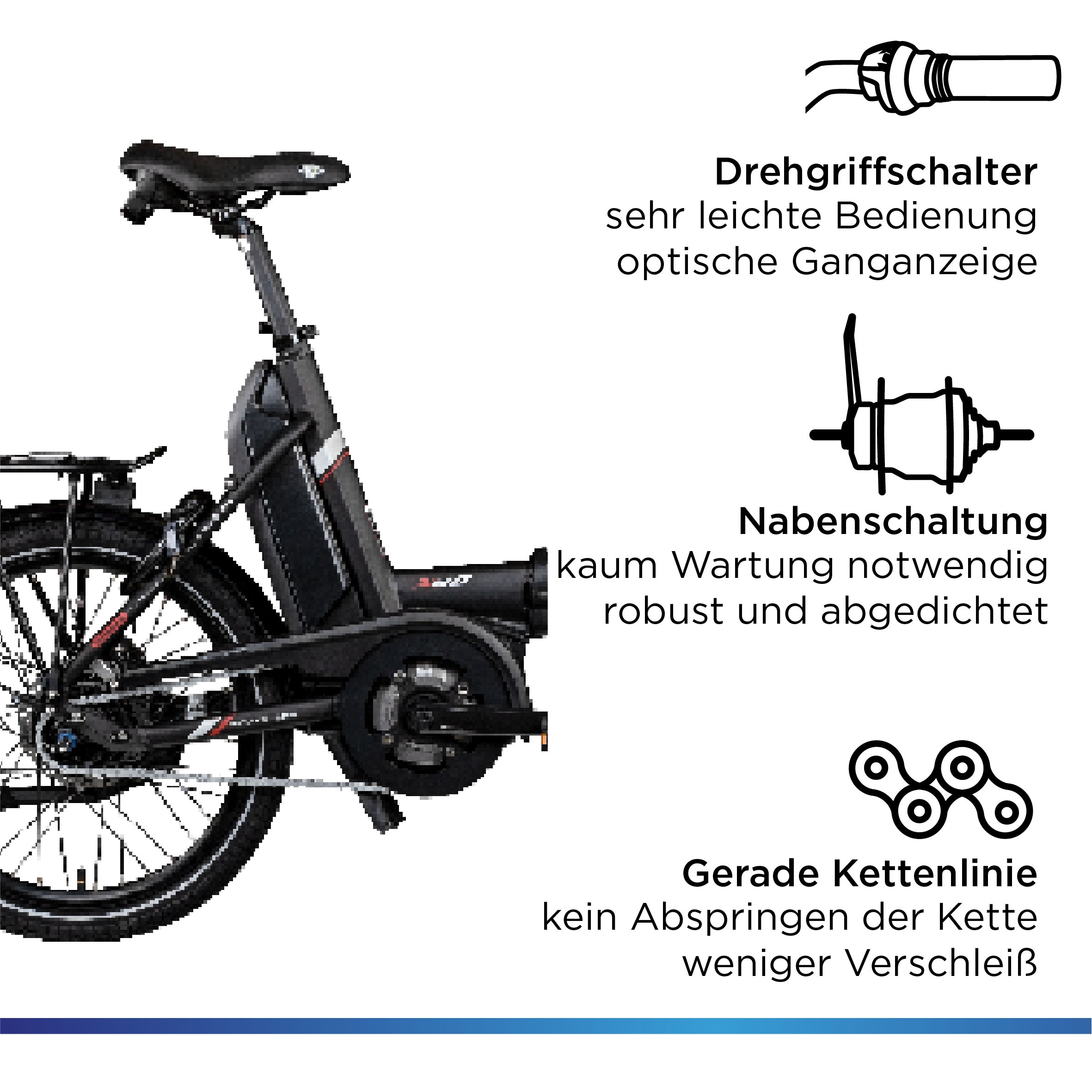 Zündapp E-Bike »X20«, 7 Gang, Shimano, Nexus, Mittelmotor 250 W, Pedelec, Elektrofahrrad für Damen u. Herren