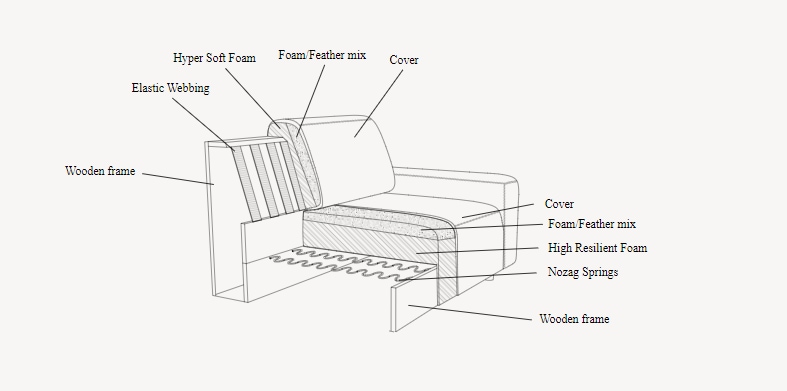 FLEXLUX 2,5-Sitzer »Lucera Sofa«, modern & anschmiegsam, Kaltschaum, Stahl-Wellenunterfederung