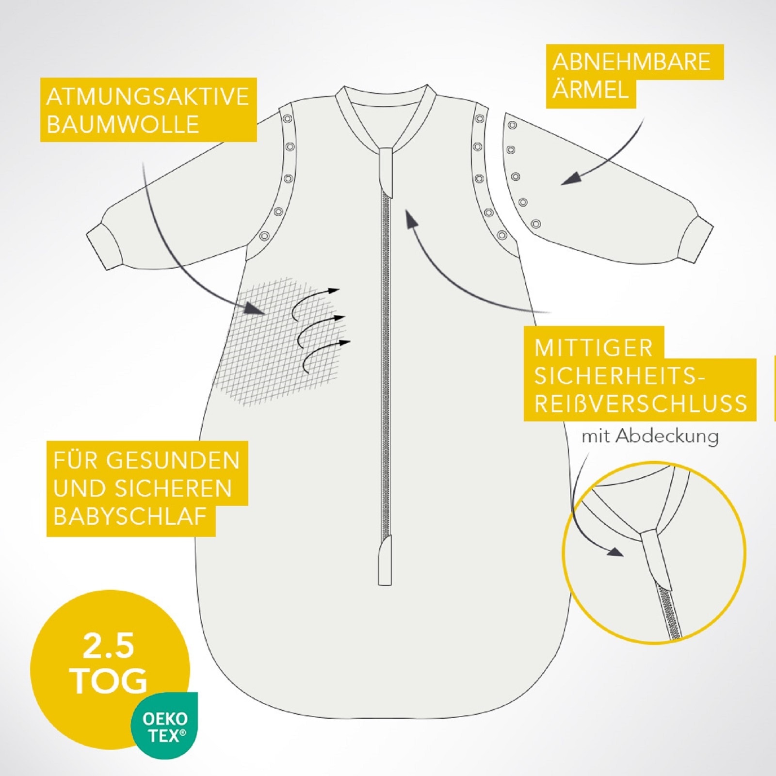 Schlummersack Babyschlafsack »Schlafsack ohne Füßen 2.5 Tog«