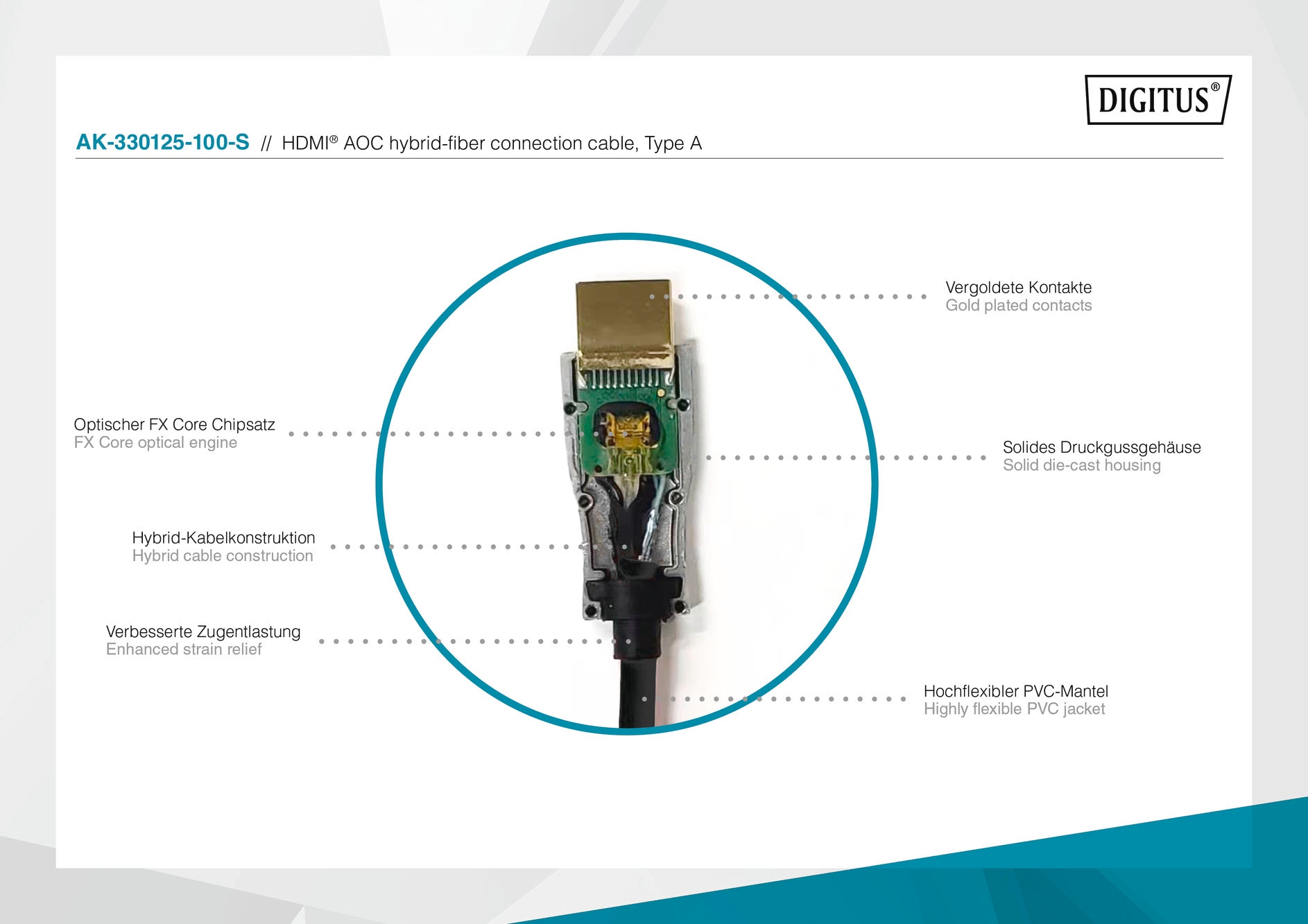 Digitus Optisches-Kabel »HDMI AOC Hybrid LWL Kabel, UHD 4K, Typ-A St/St« 2.000 cm