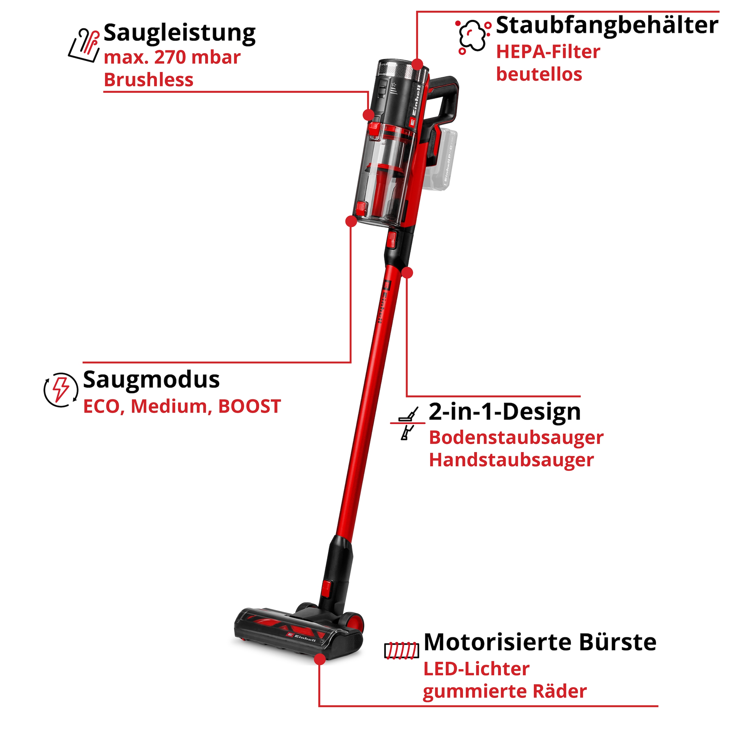 Einhell Akku-Stielstaubsauger »TE-SV 18/270 Li BL (1x 4,0Ah)« inkl. Akku und Ladegerät