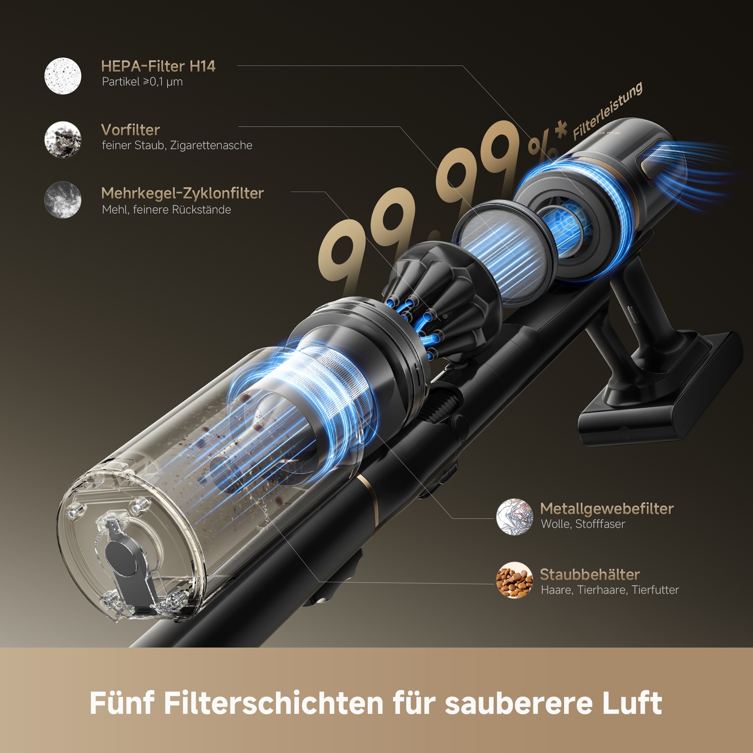 Dreame Akku-Stielstaubsauger »V20 Pro«