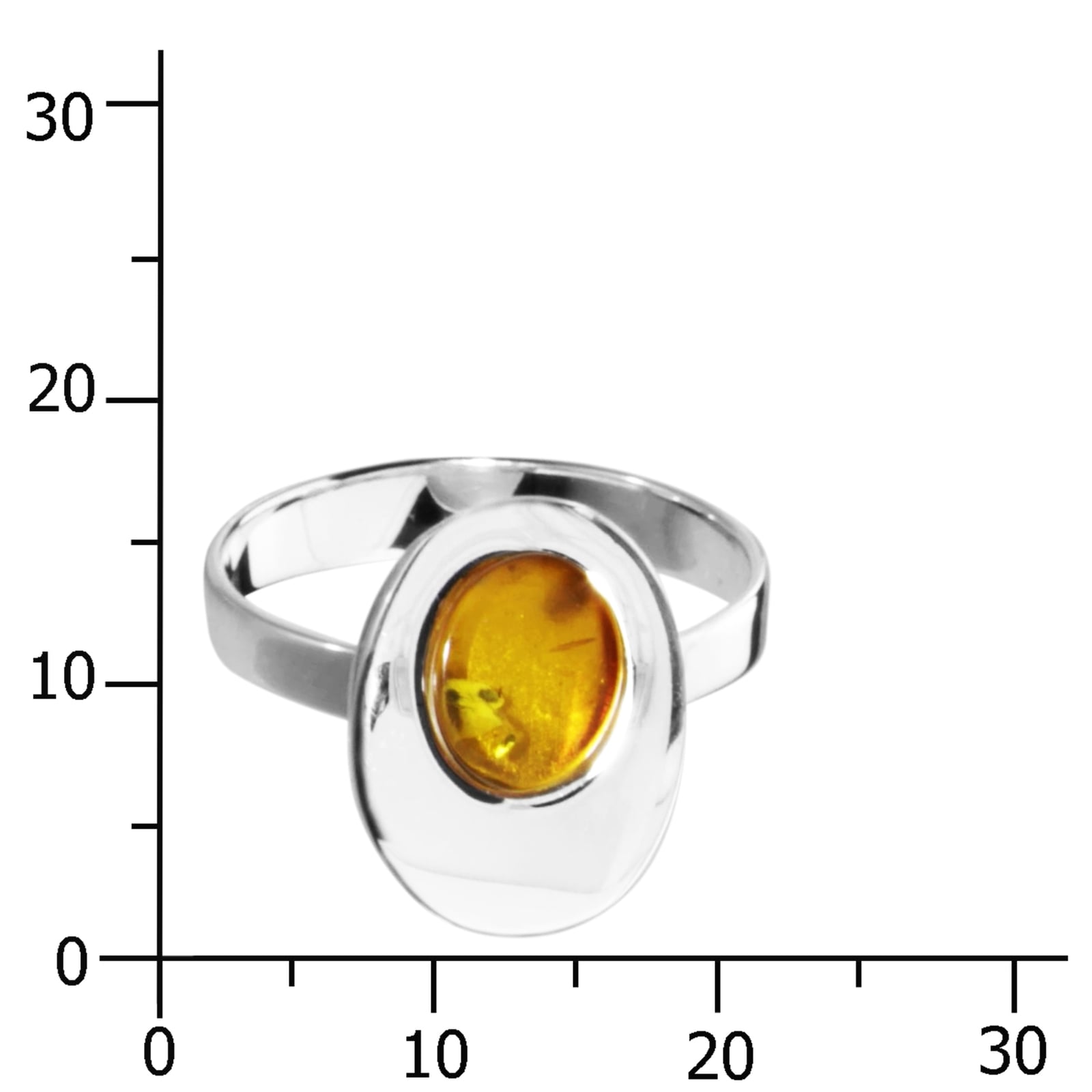 OSTSEE-SCHMUCK Fingerring »- Rabea - Silber 925/000 - Bernstein«