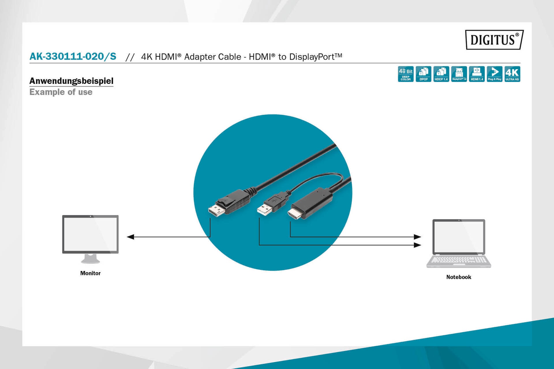 Digitus Video-Adapter »4K HDMI Adapterkabel - HDMI auf DisplayPort«
