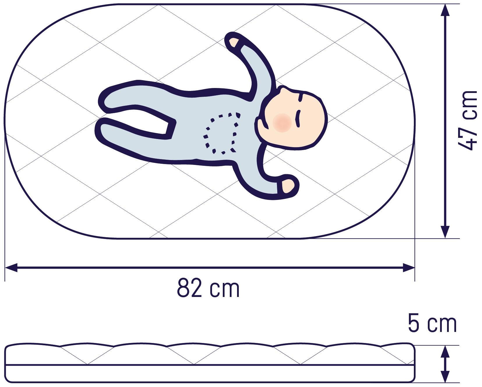 Julius Zöllner Babymatratze »Dr. Lübbe Air Plus, Allergiker geeignet (Hausstauballergiker)«, 5 cm hoch, Raumgewicht: 5 kg/m³, (1 St.), Matratze für Stubenwagen, Größe: 47x82 cm