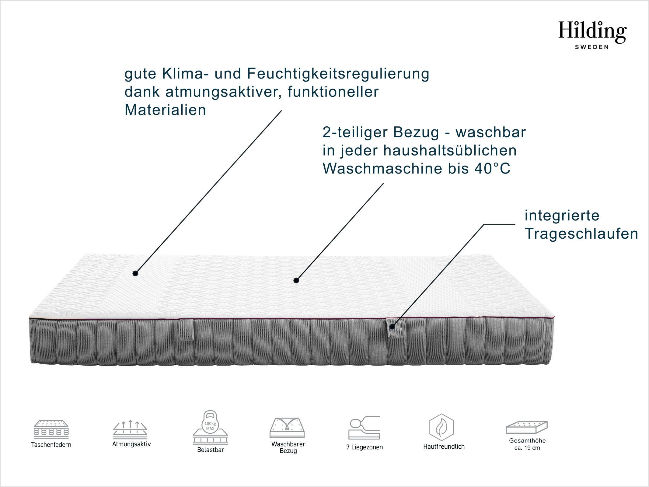 Hilding Sweden Taschenfederkernmatratze »Hej! Matratze TFK«, 19 cm hoch, Raumgewicht: 28 kg/m³, 480 Federn, (1 St., 1-tlg.), 90x200 cm,100x200 cm und weiteren Größen erhältlich!