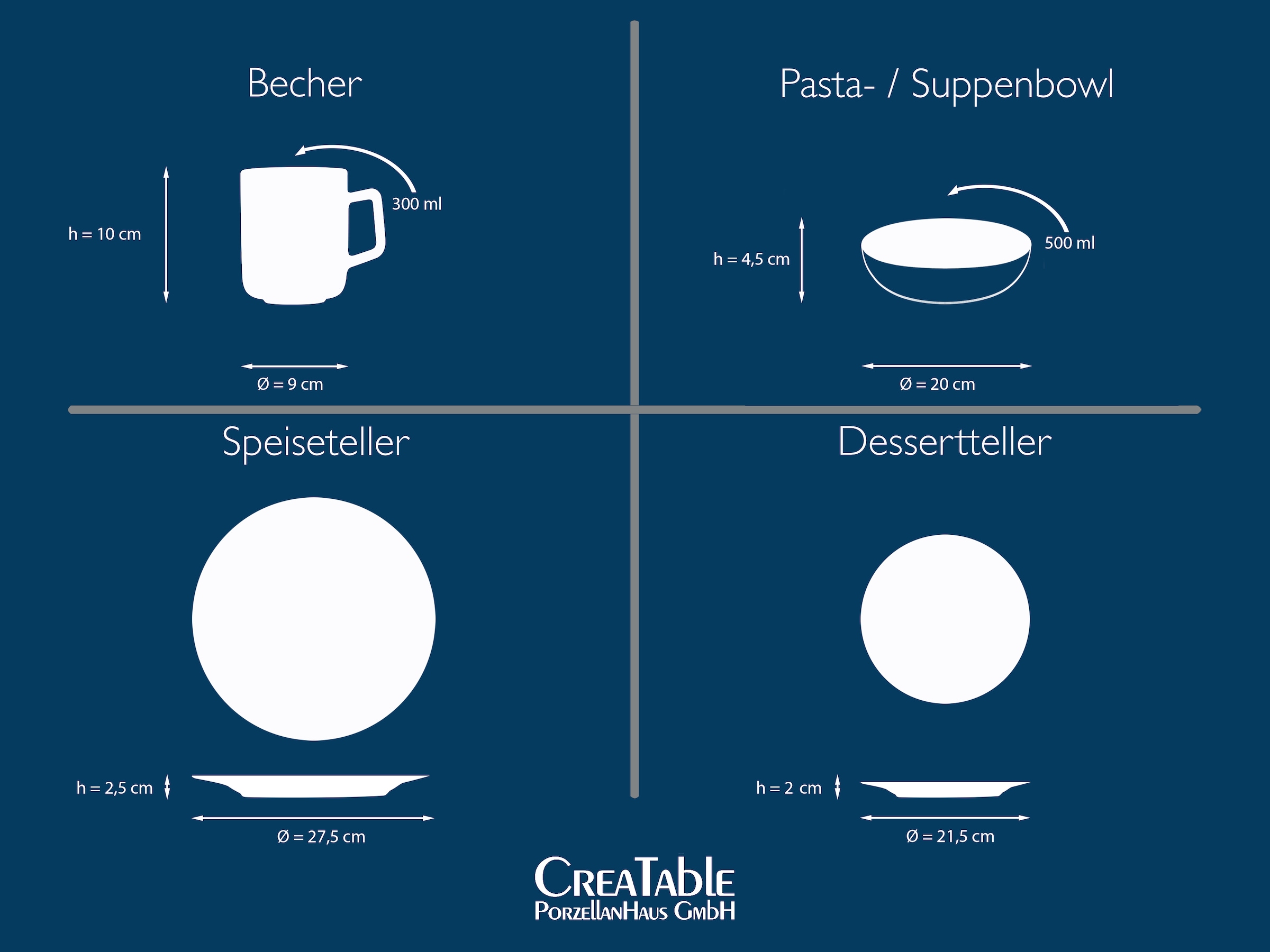 CreaTable Kombiservice »Cottage, Kombi-Service 16-tlg« Blumenmotive