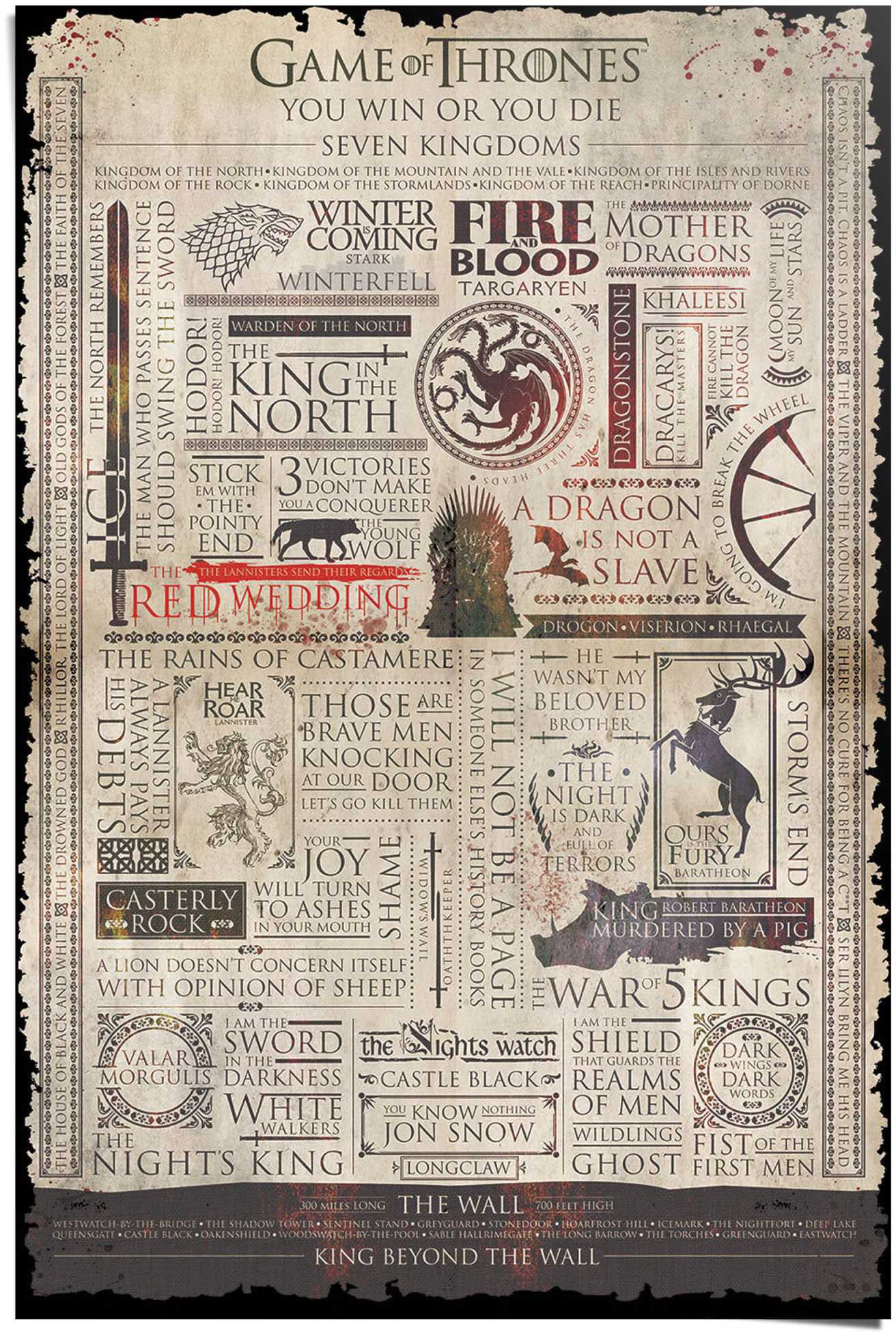 Poster Raten auf Reinders! kaufen of Thrones (1 Infografik«, St.) »Game