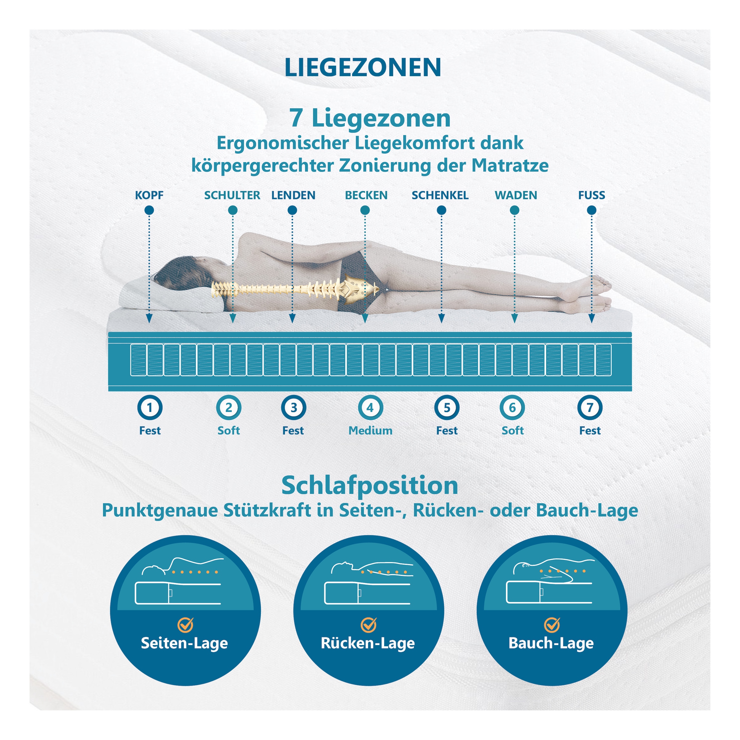 Beco Taschenfederkernmatratze »Royal Komfort Gel – GOLD TFK-Matratze mit Geltopper für Luxusschlaf« 26 cm hoch 480 Federn 1 Stk. tlg. Mit integriertem Geltopper, Wendematratze, Ideal auch in 140x200